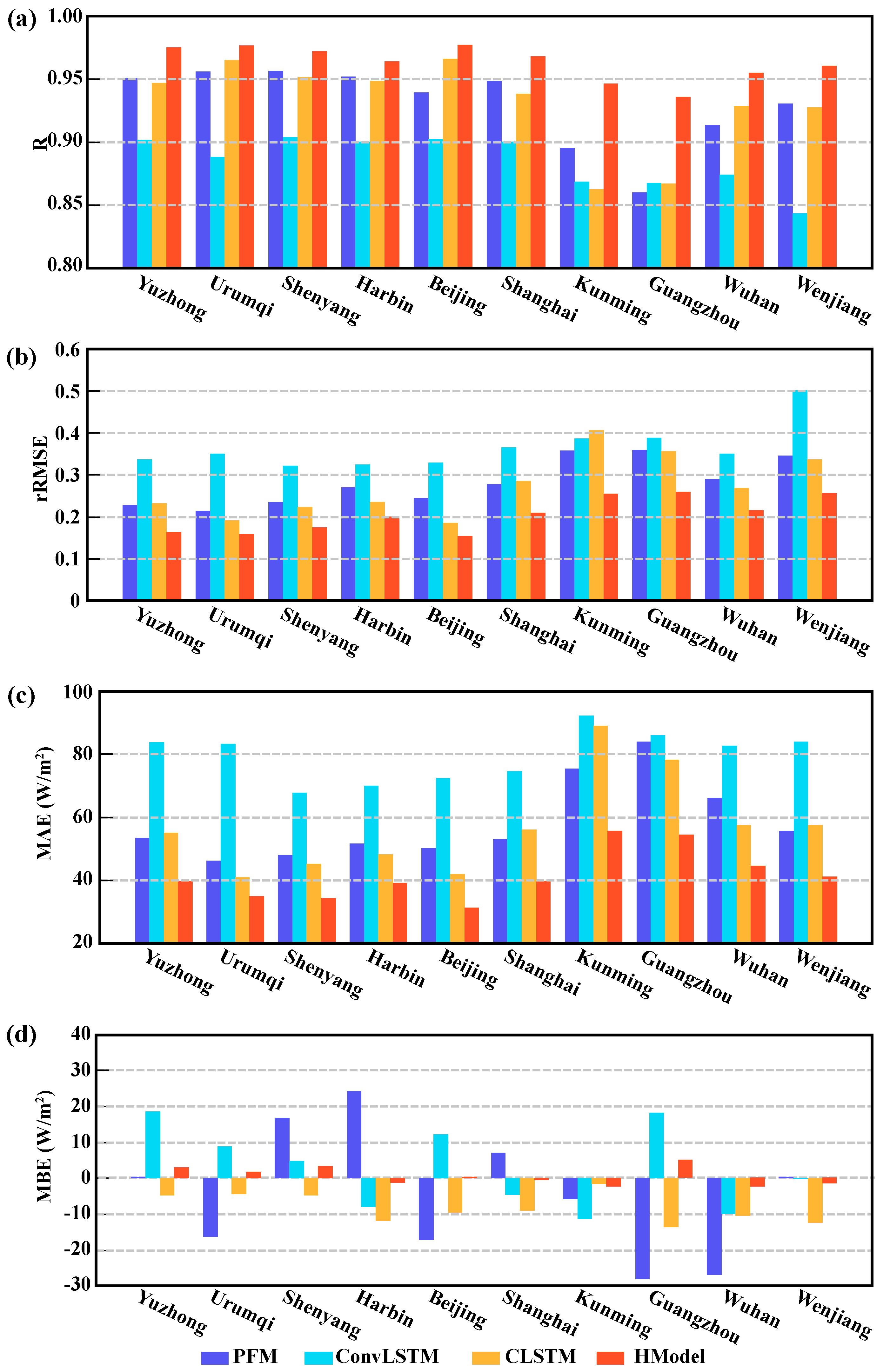 Energies 17 06222 g004