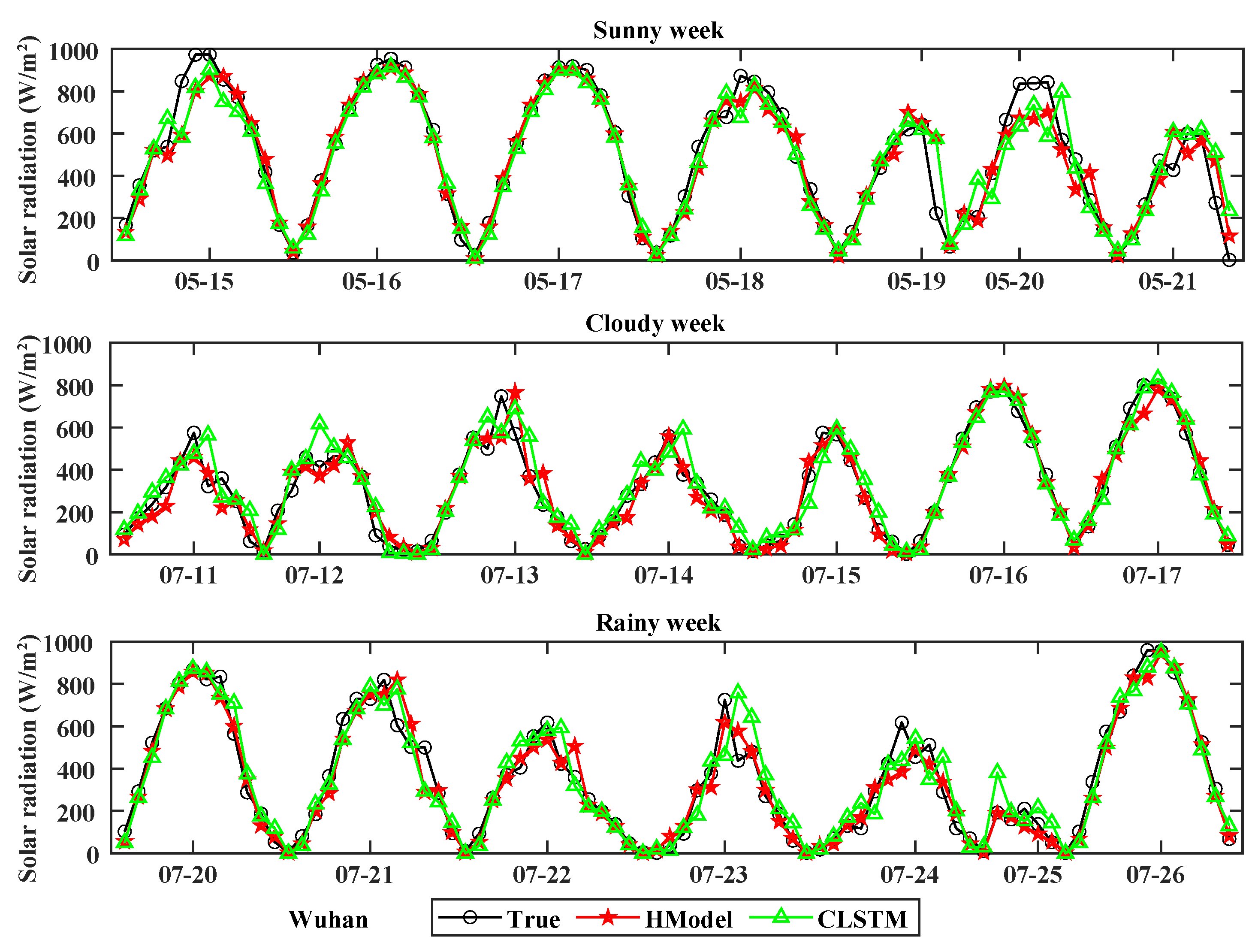 Energies 17 06222 g007