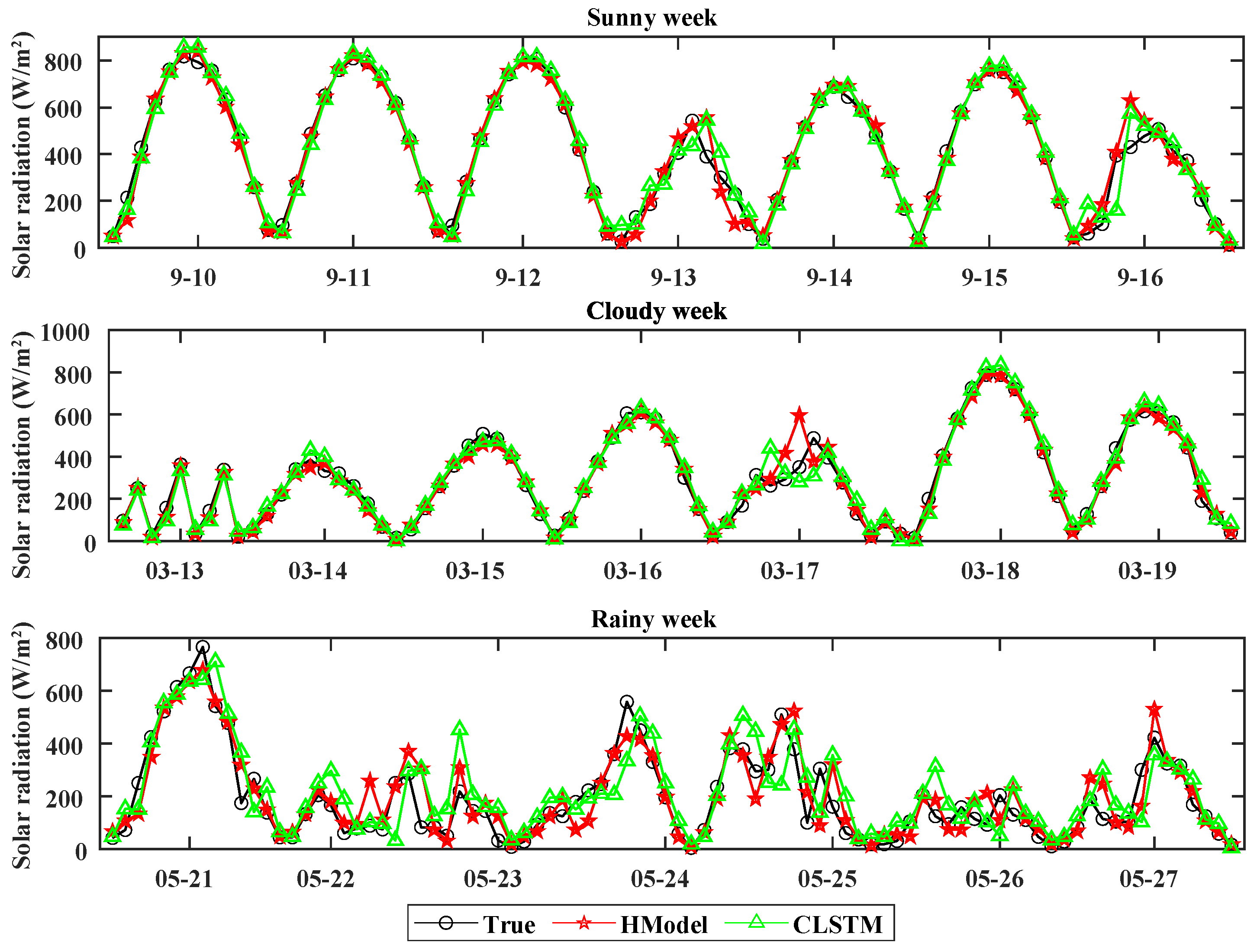 Energies 17 06222 g008