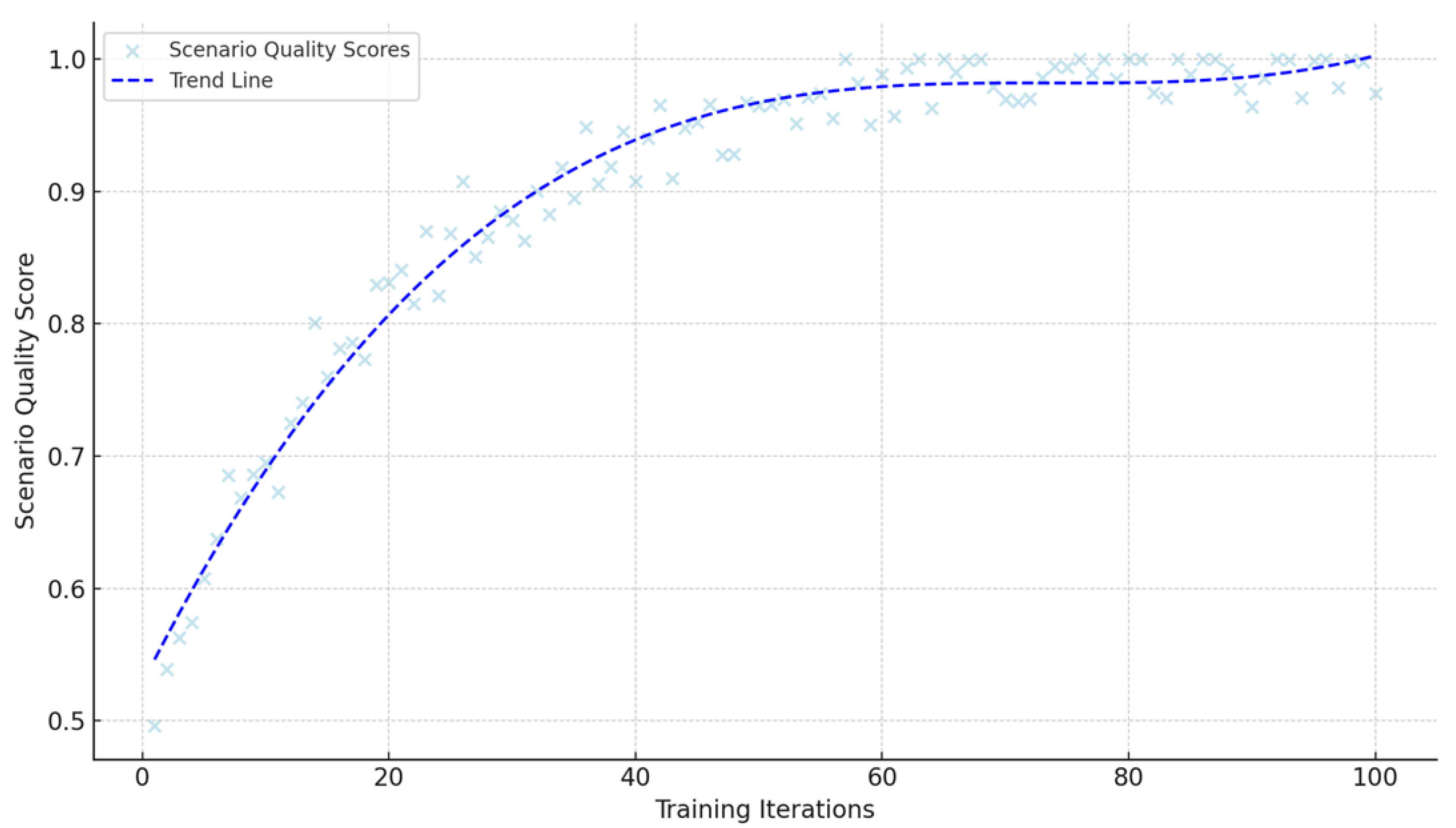 Energies 17 06234 g006