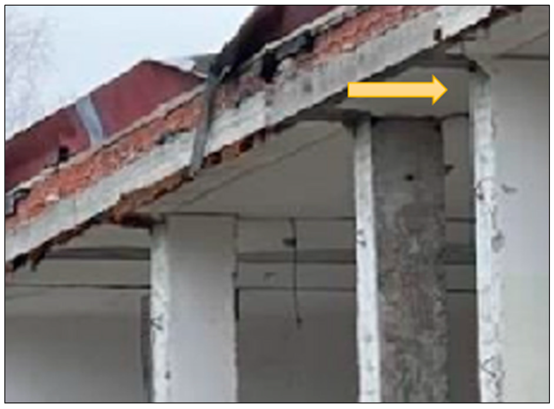 Energies 17 06236 g003