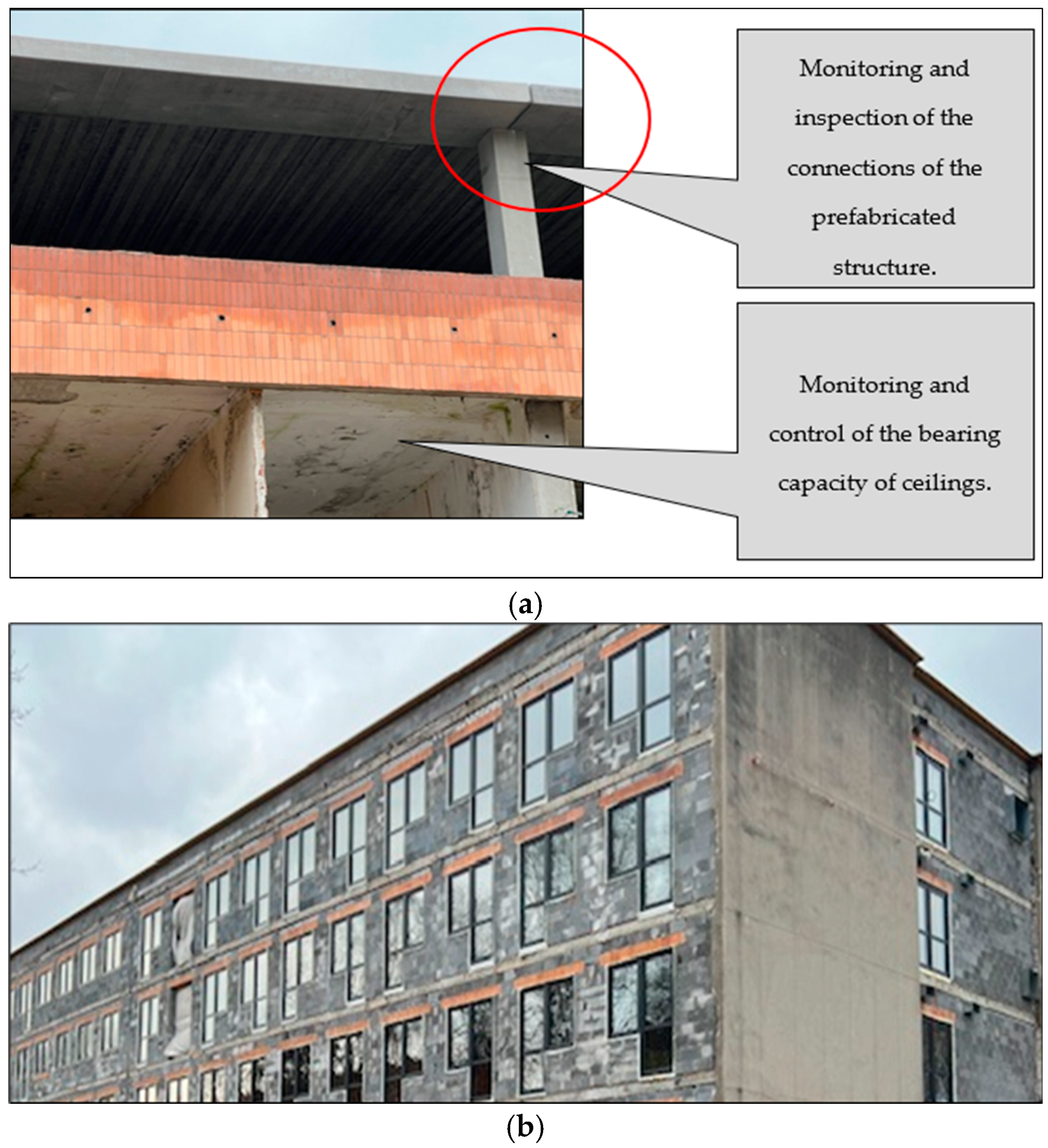 Energies 17 06236 g005