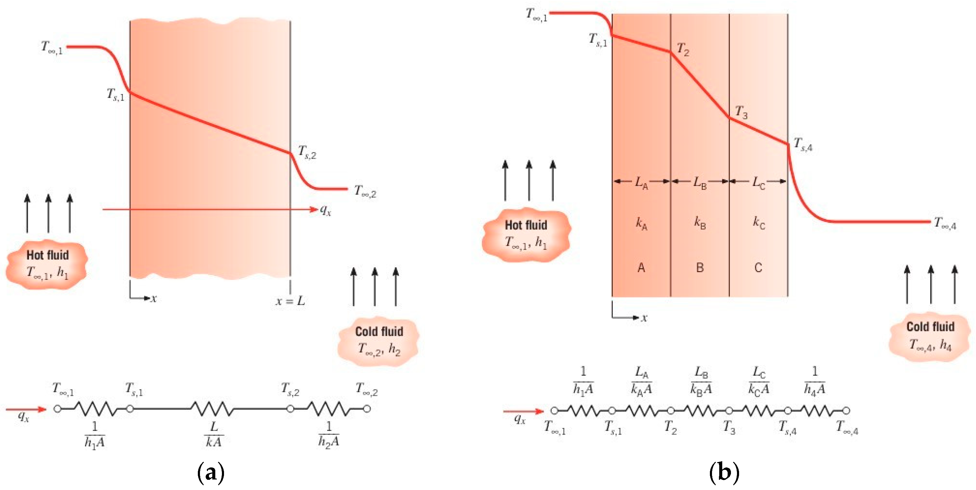 Energies 17 06236 g006