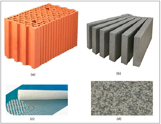 Energies 17 06236 g010