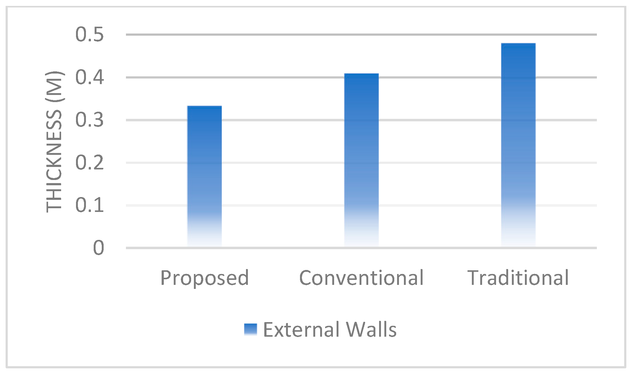 Energies 17 06236 g013
