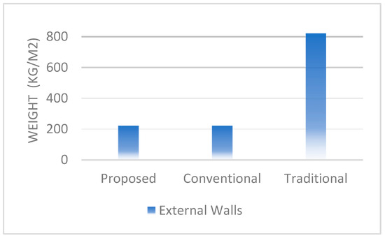 Energies 17 06236 g014