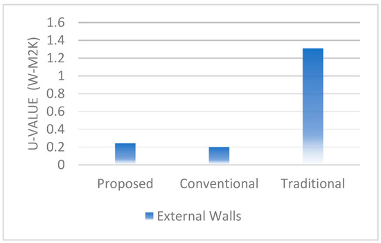 Energies 17 06236 g015