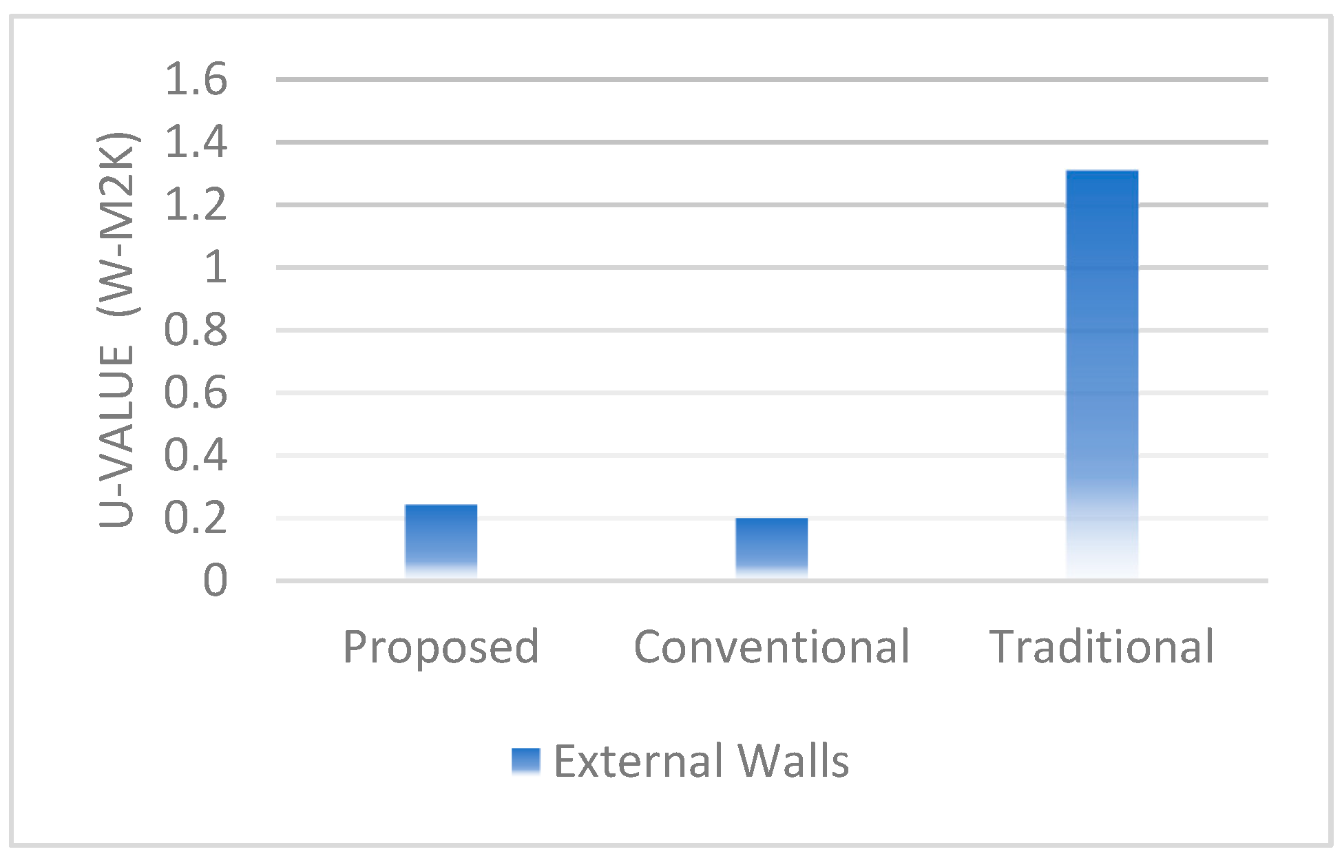 Energies 17 06236 g015