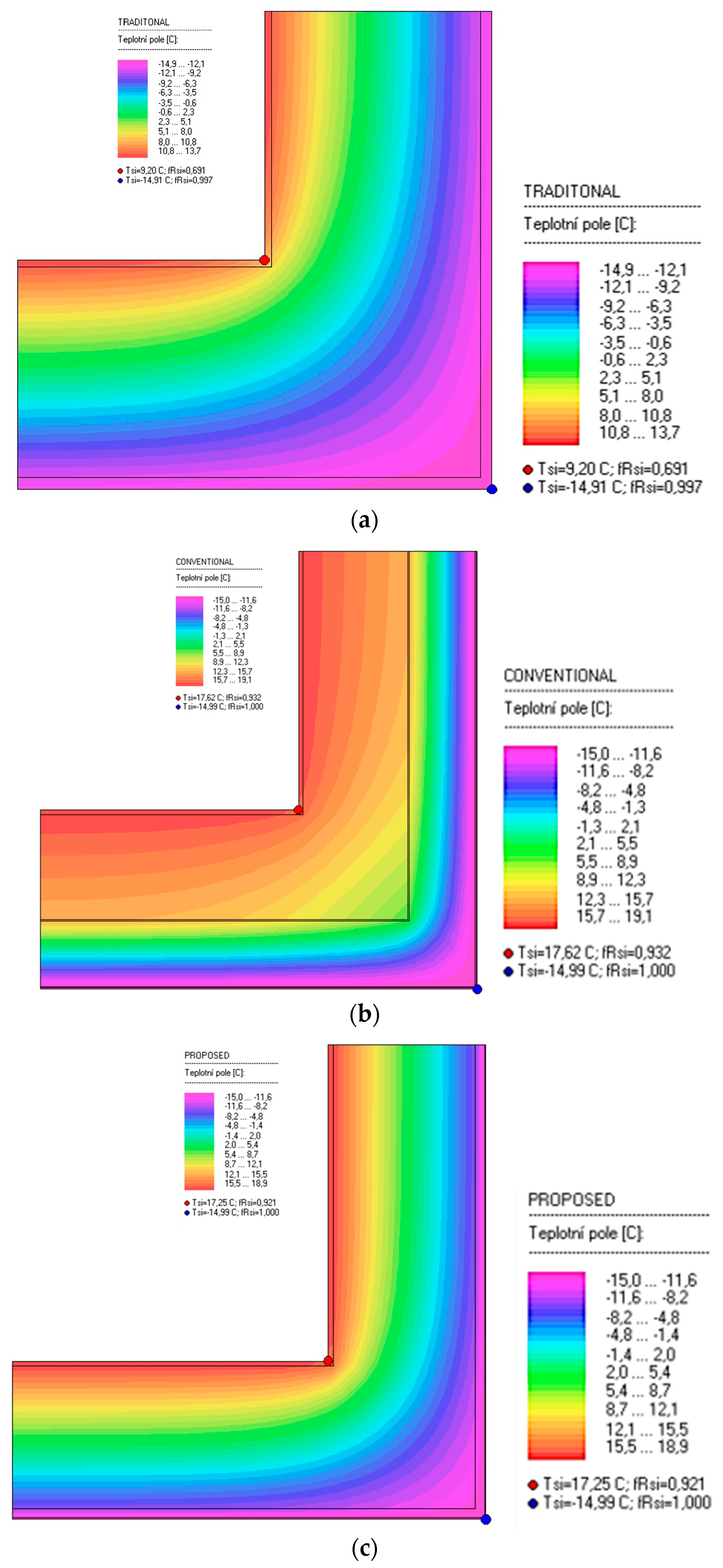 Energies 17 06236 g016