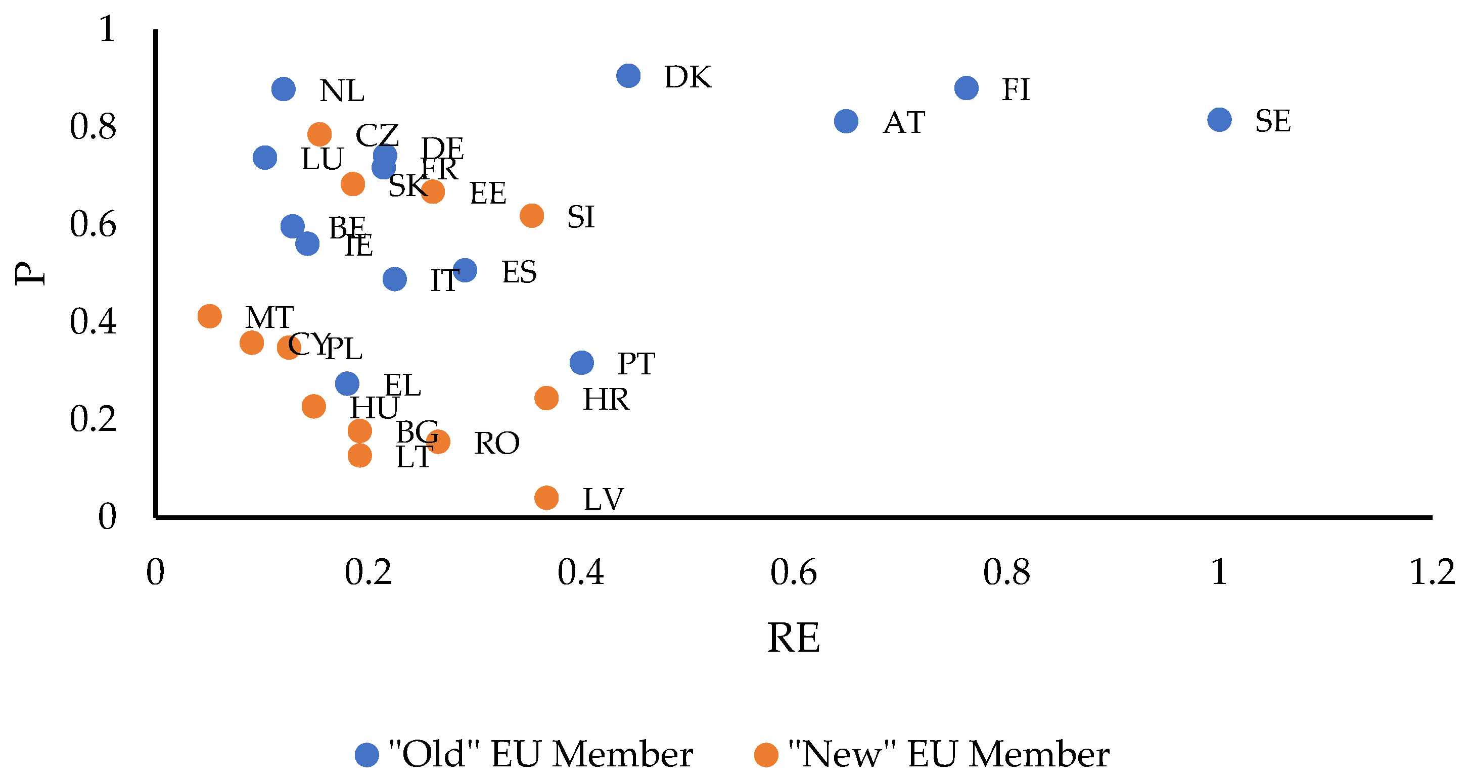 Energies 17 06241 g004