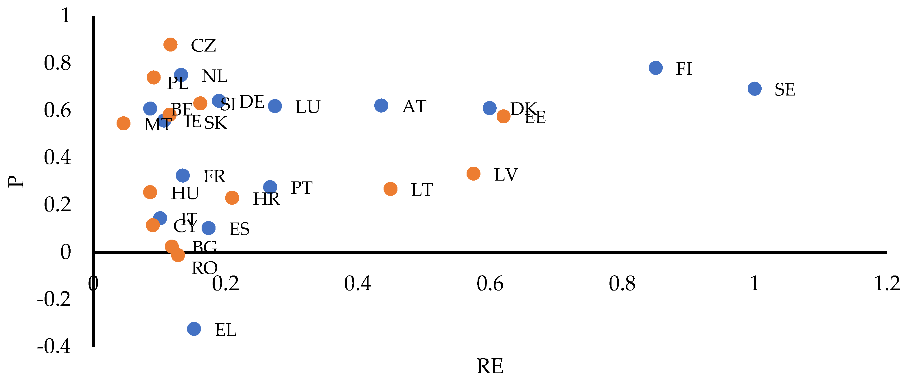 Energies 17 06241 g006