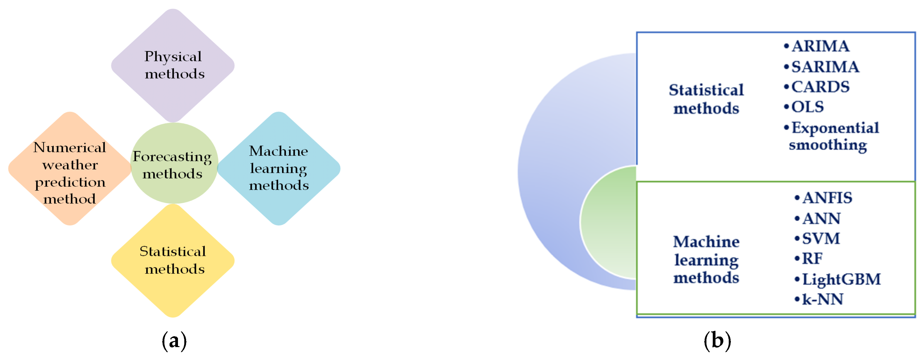 Energies 17 06245 g004