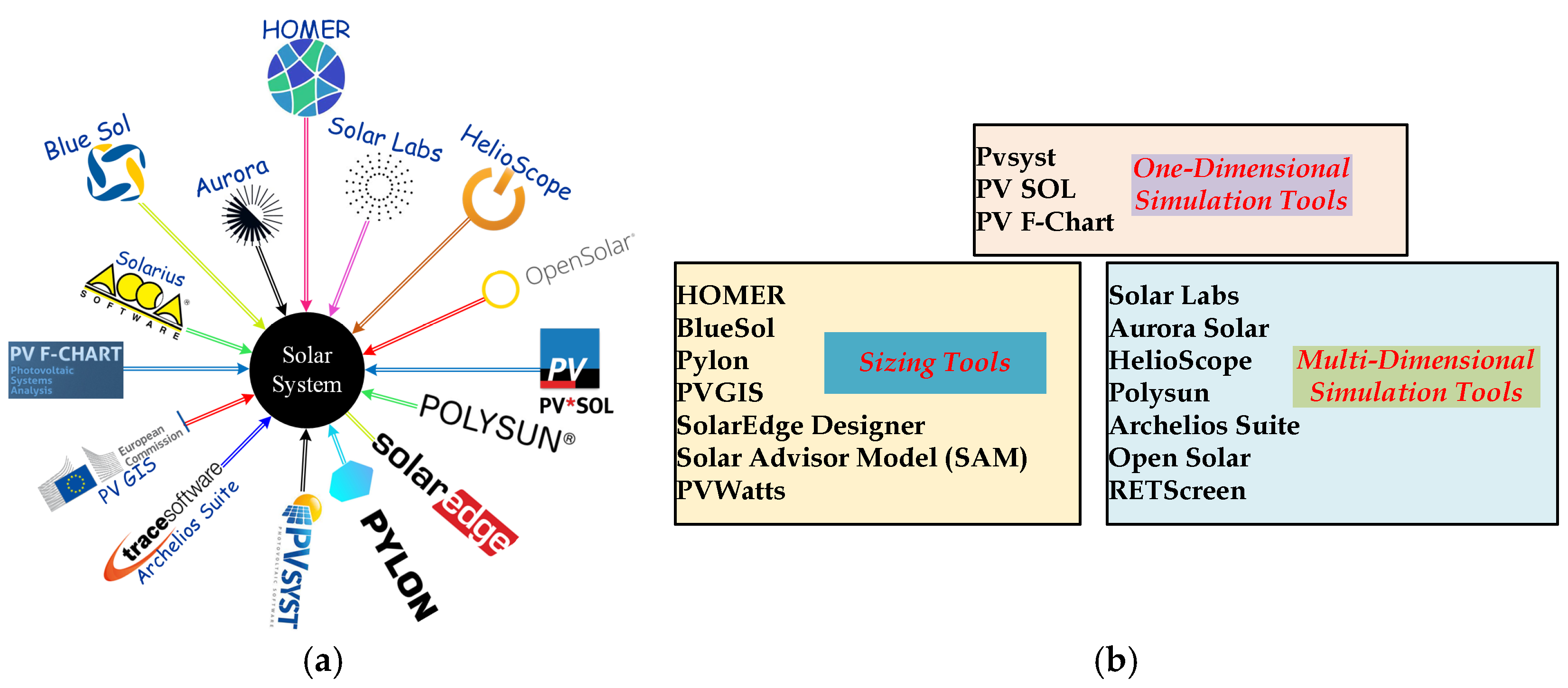 Energies 17 06245 g006