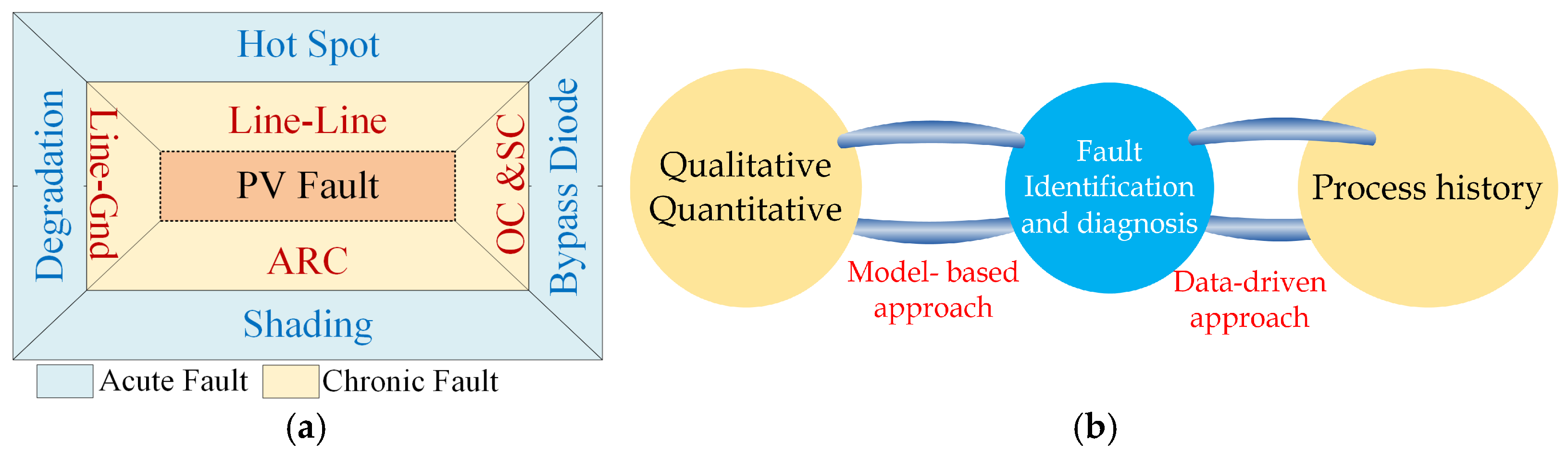 Energies 17 06245 g012