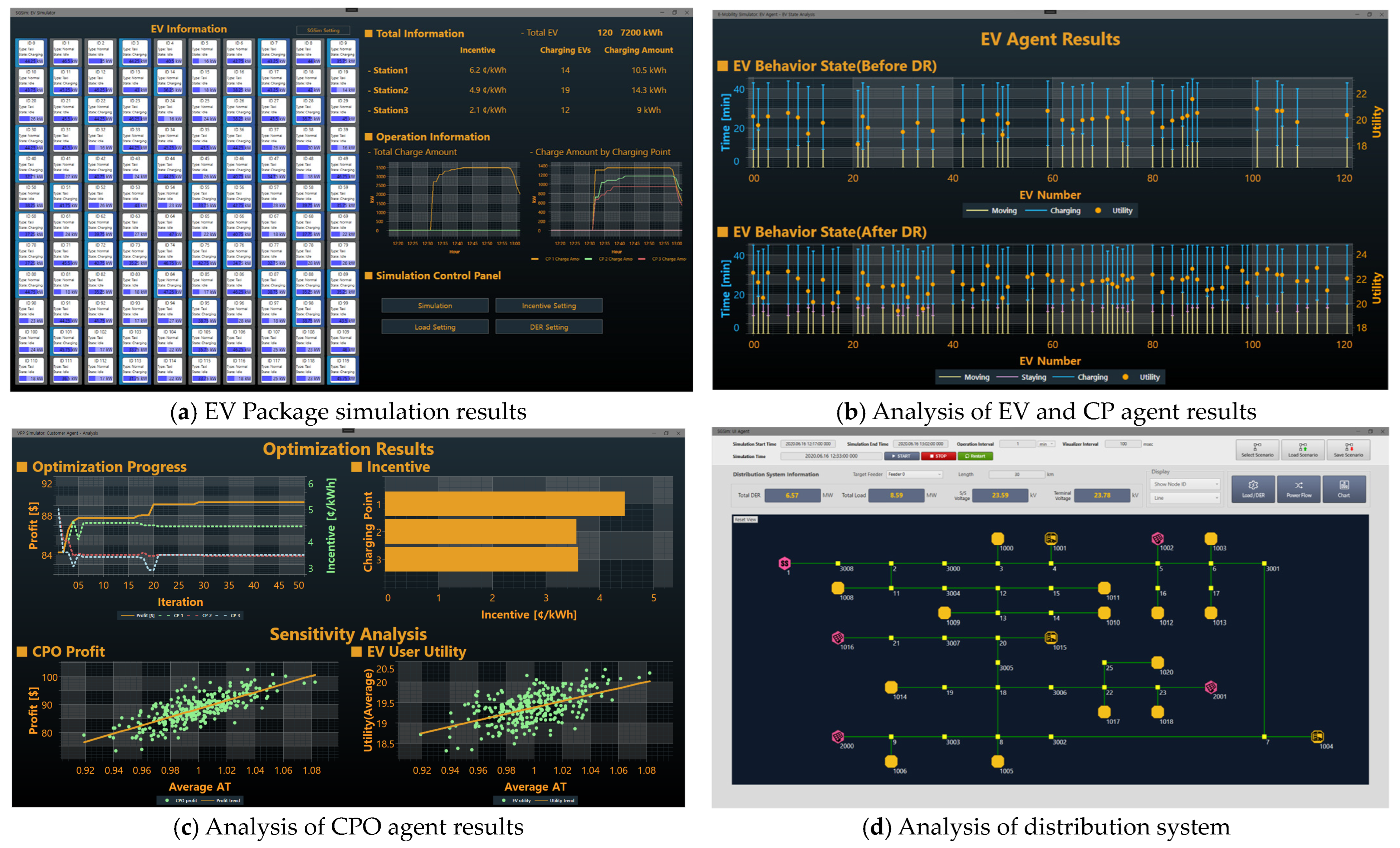 Energies 17 06249 g004