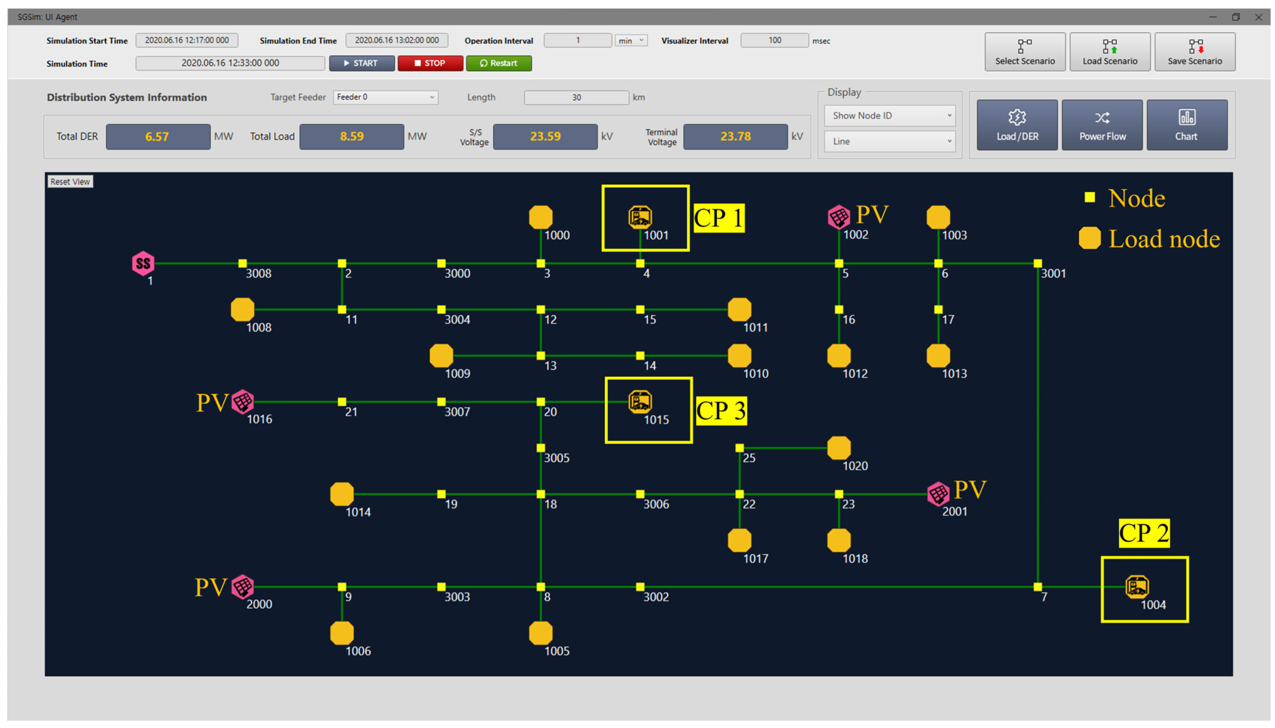 Energies 17 06249 g006