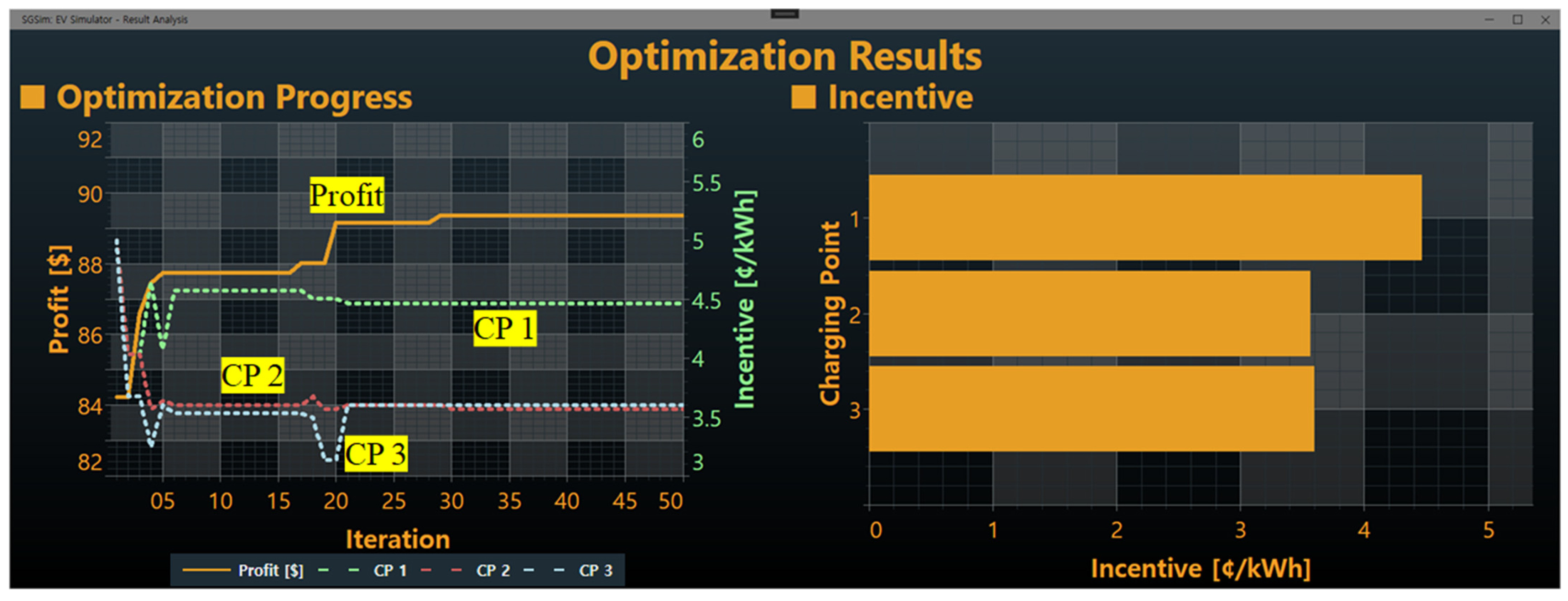 Energies 17 06249 g007