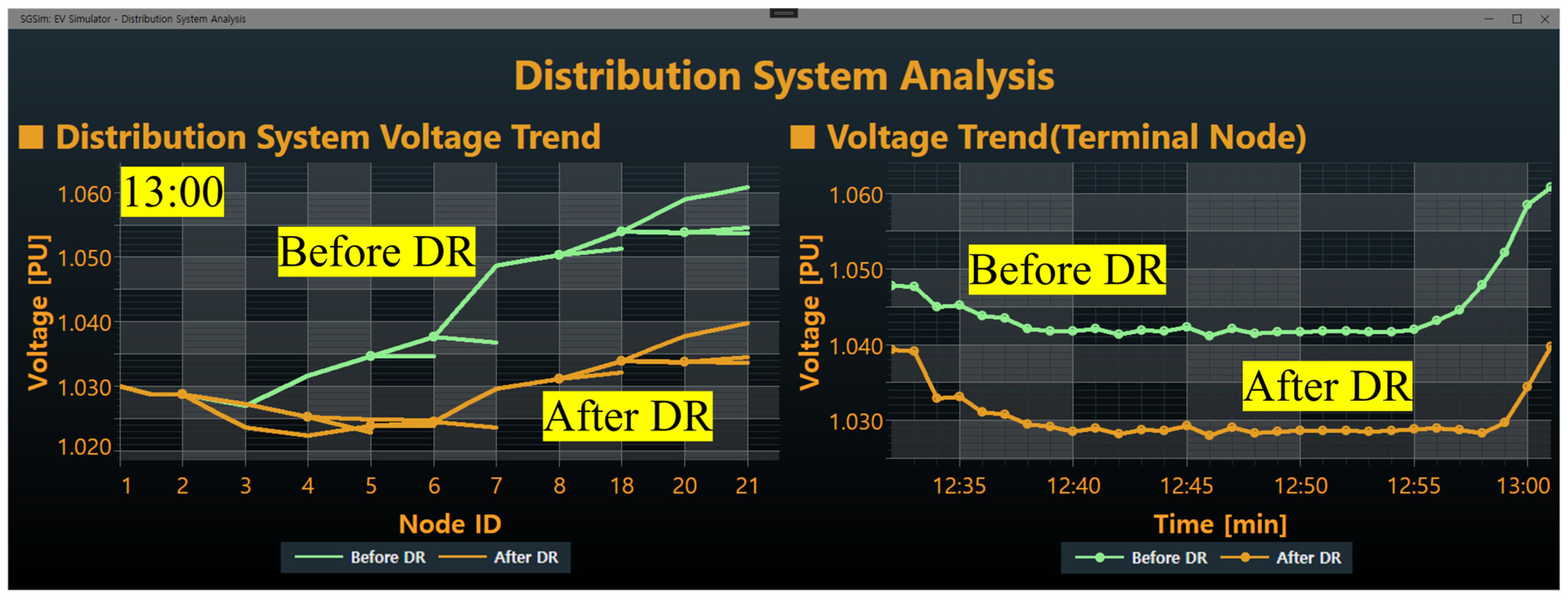 Energies 17 06249 g010