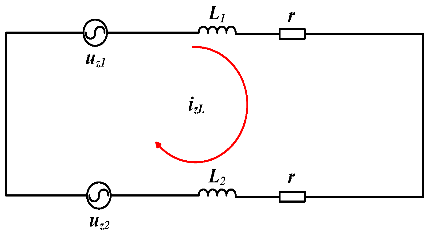 Energies 17 06253 g005
