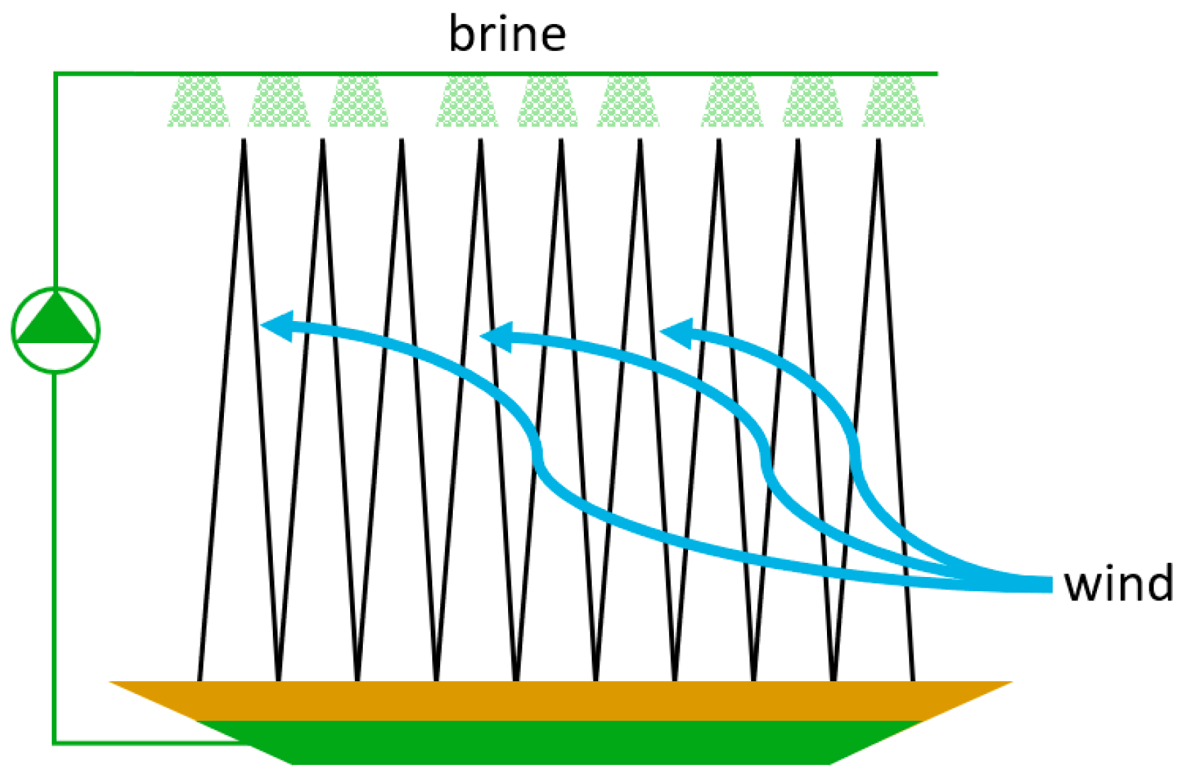 Energies 17 06255 g014