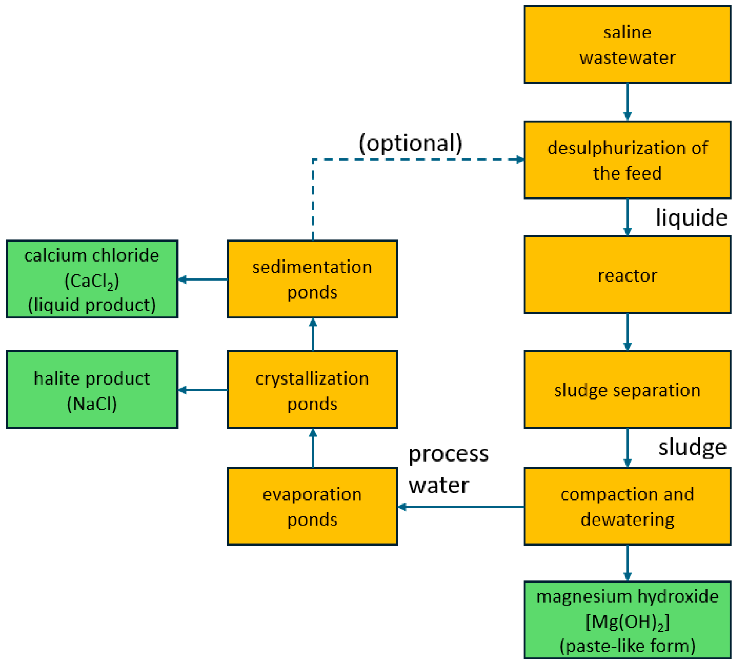 Energies 17 06255 g016