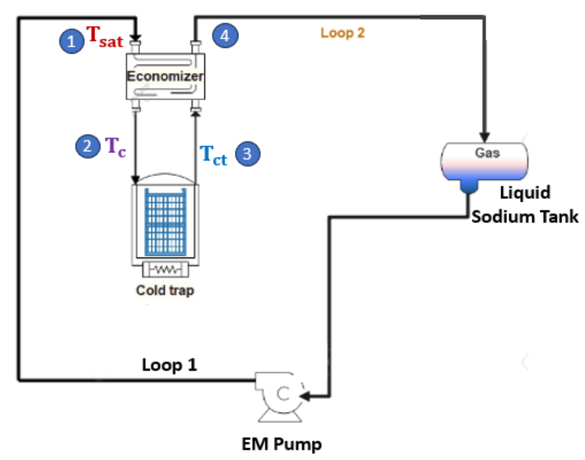 Energies 17 06257 g001
