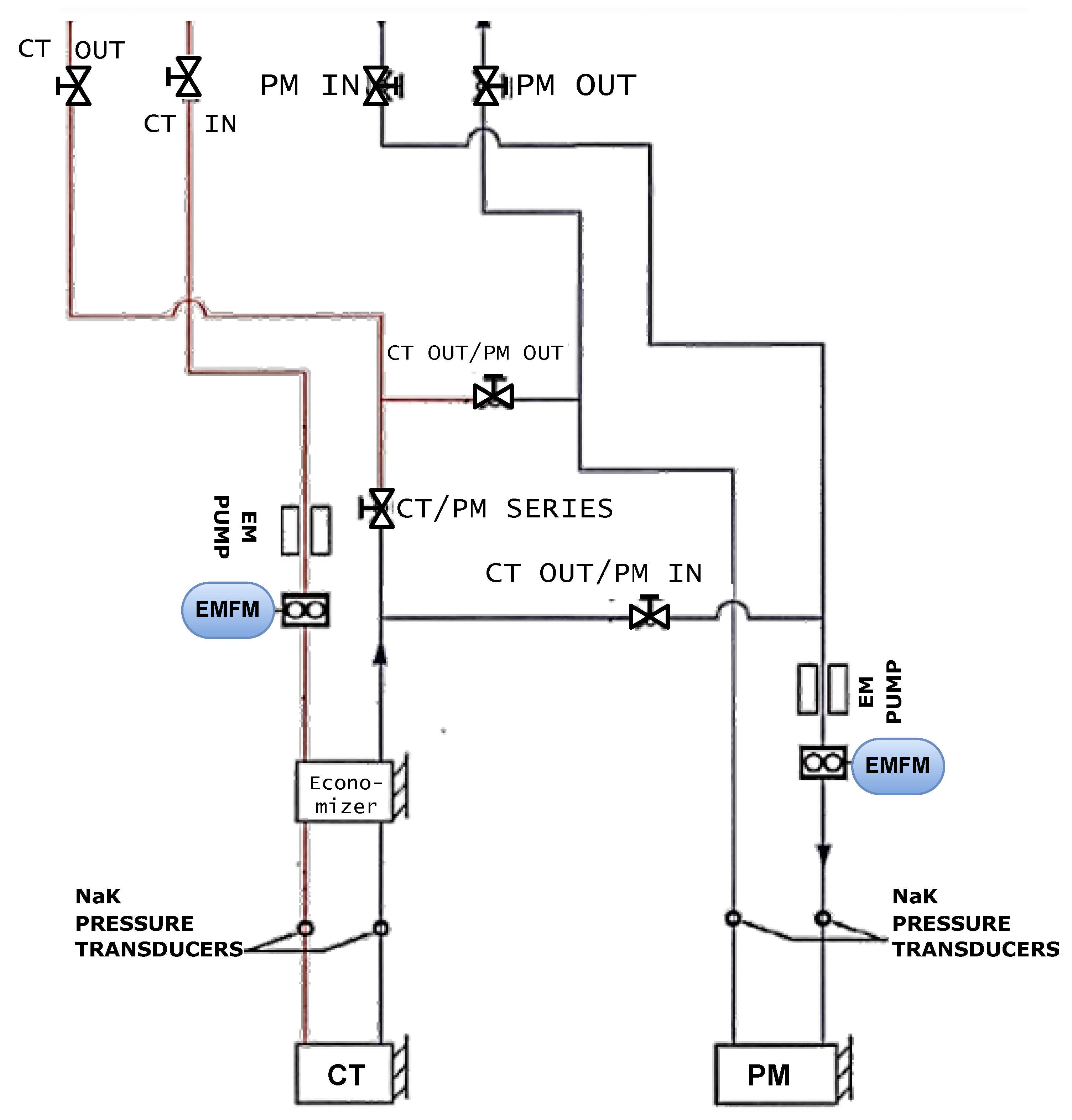 Energies 17 06257 g002