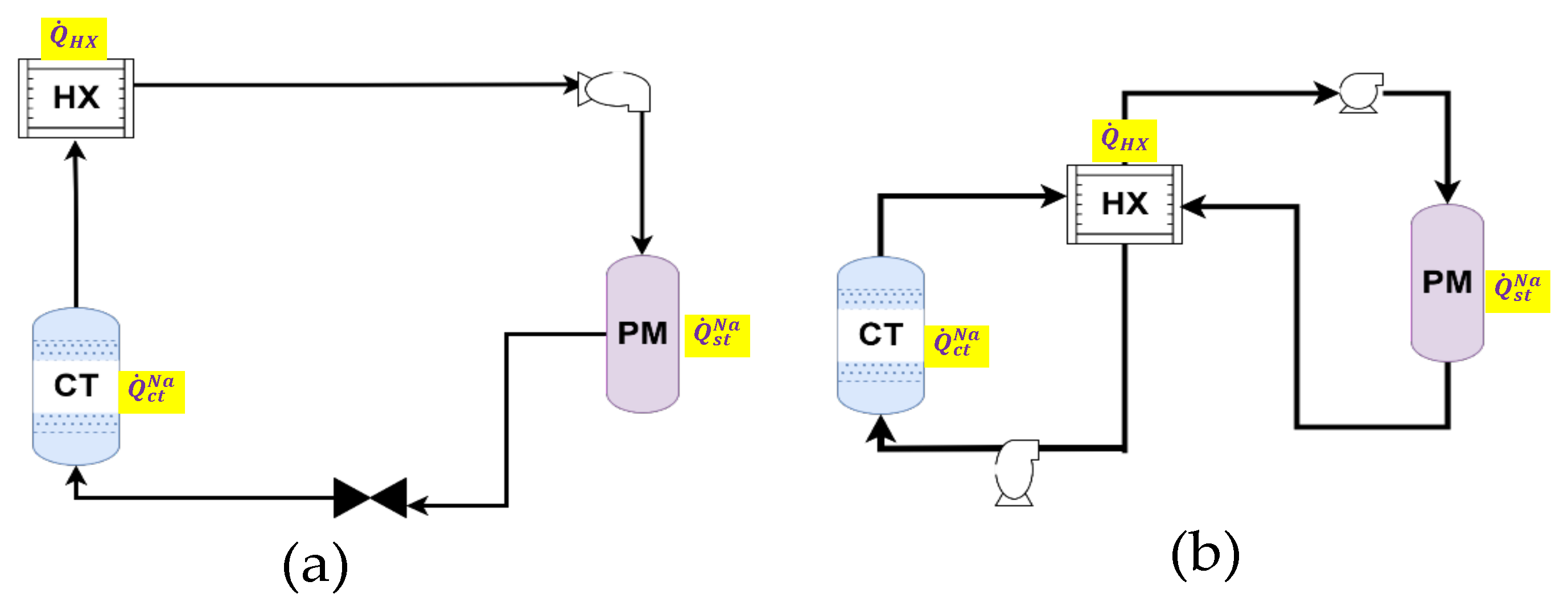 Energies 17 06257 g003