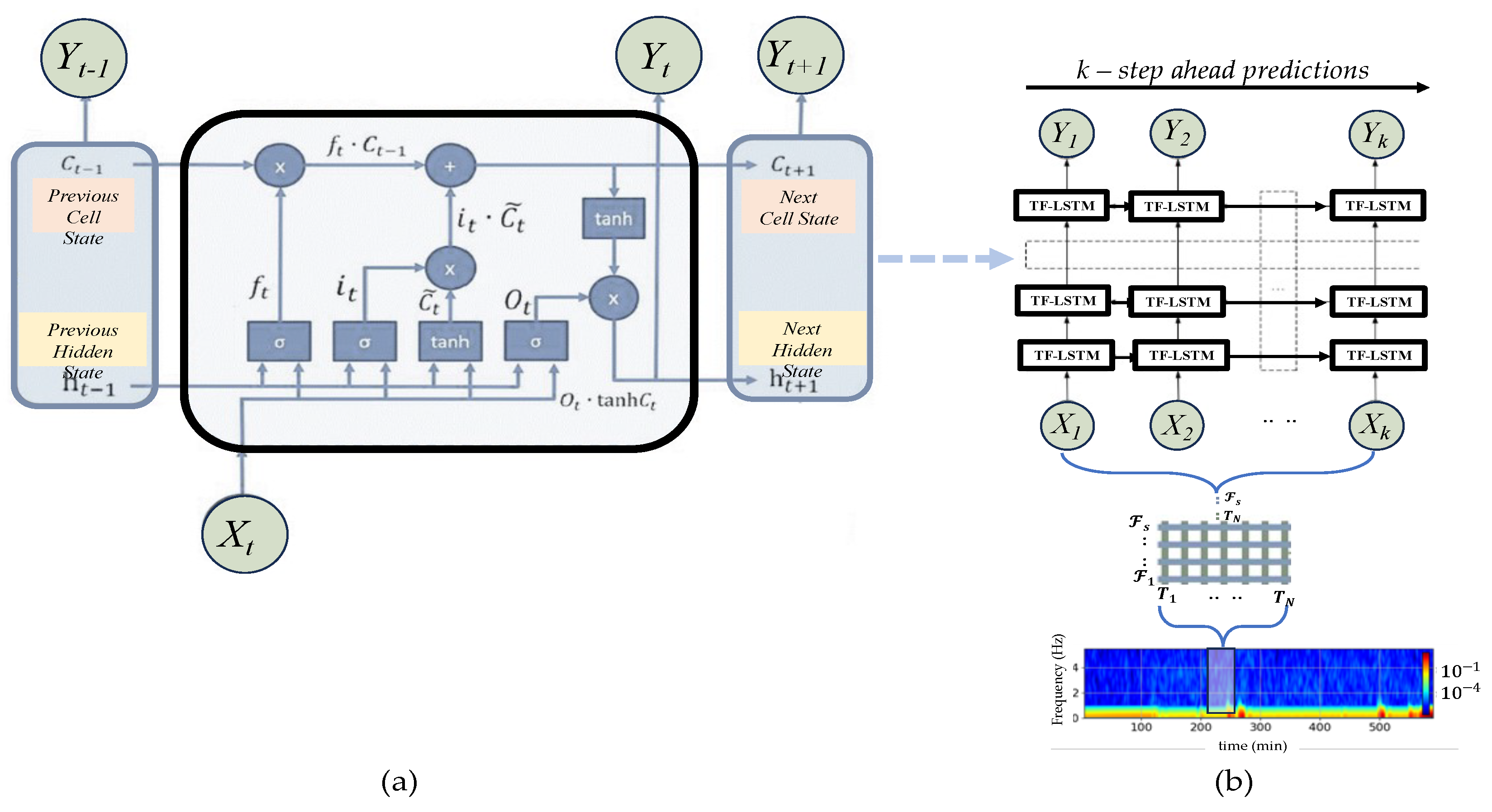 Energies 17 06257 g007