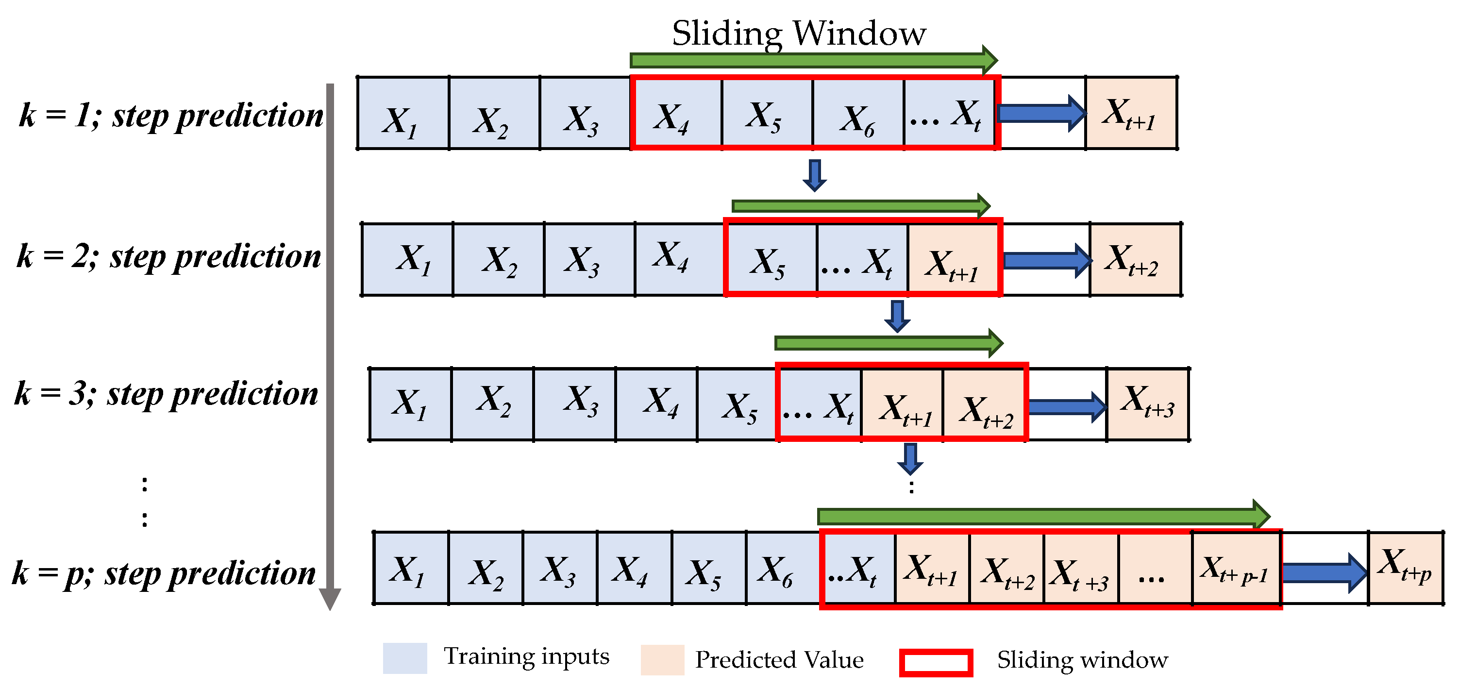 Energies 17 06257 g008