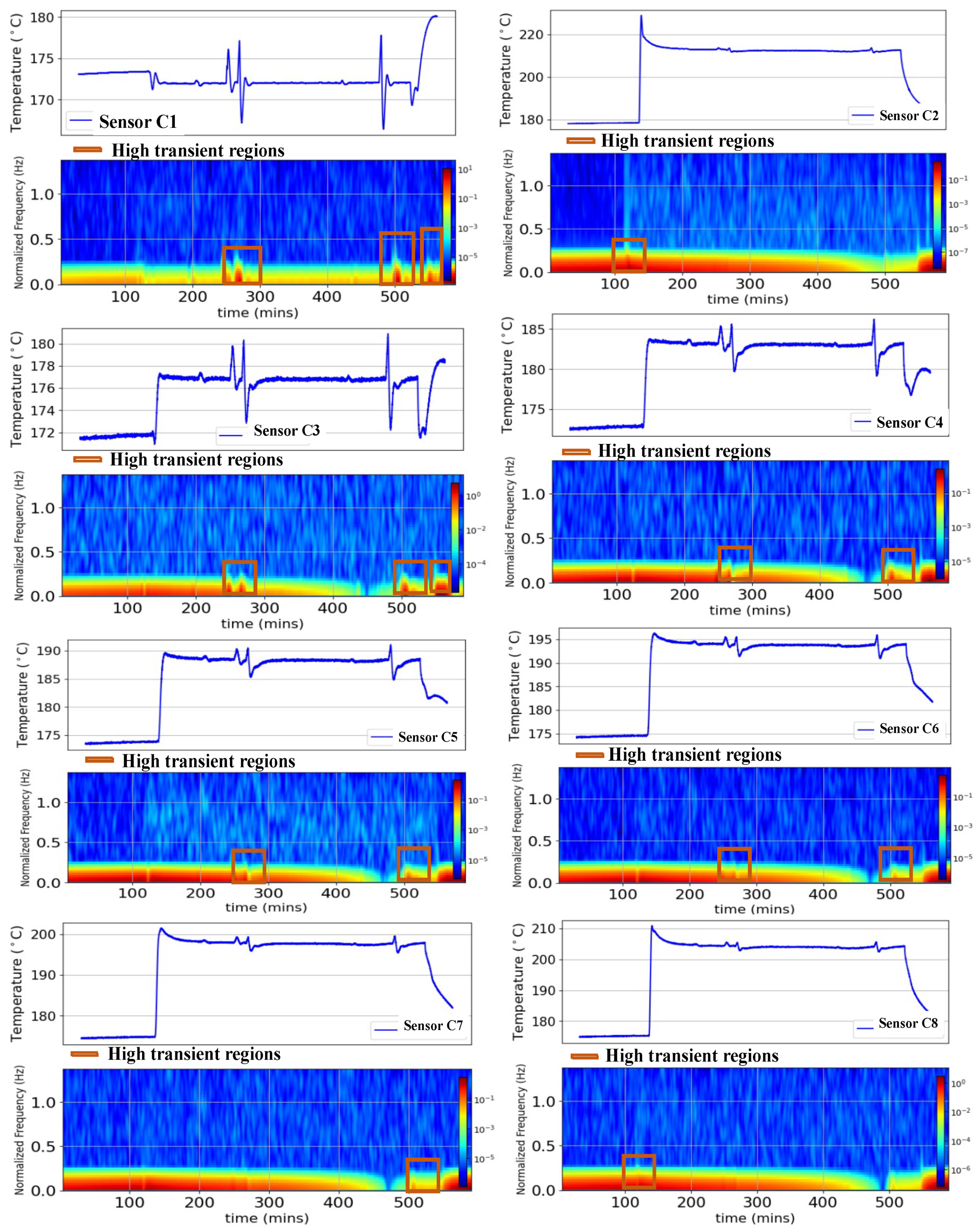 Energies 17 06257 g011