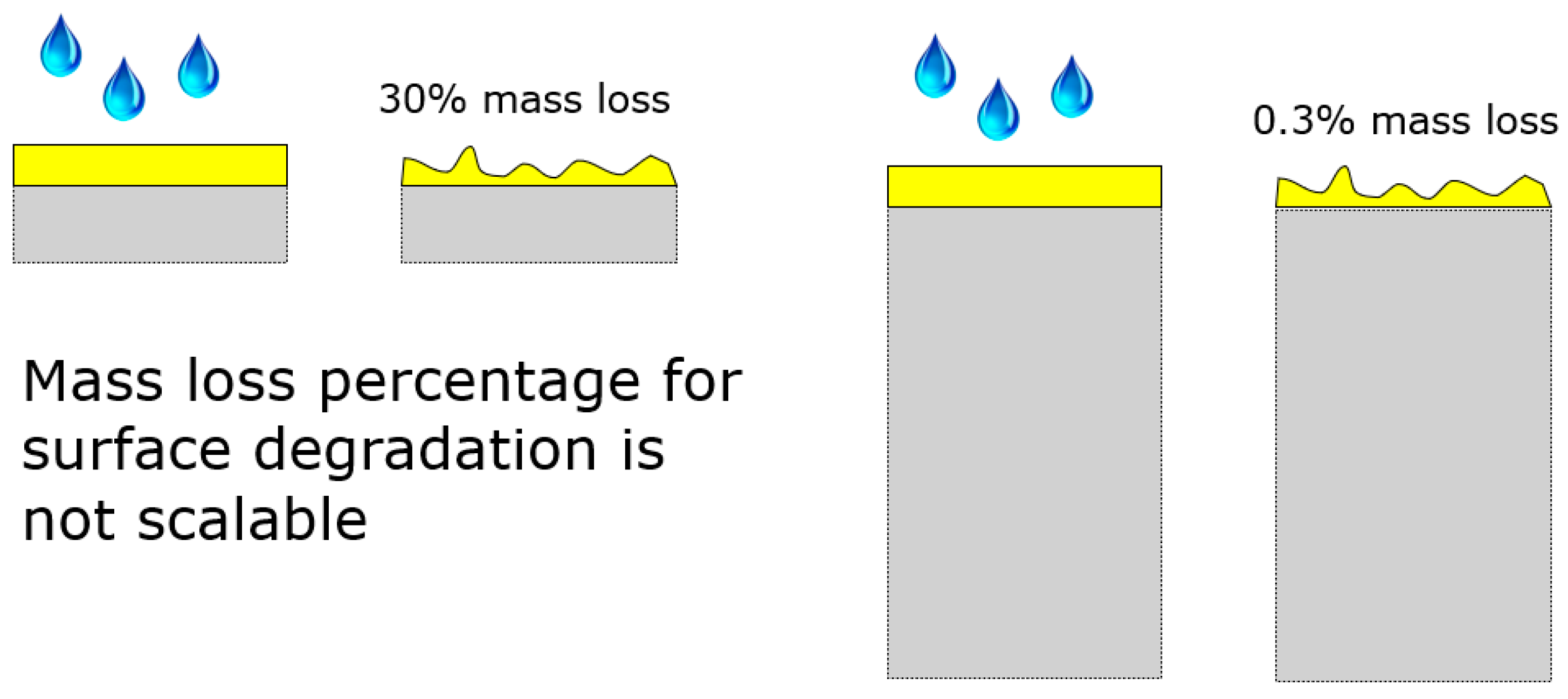 Energies 17 06260 g001