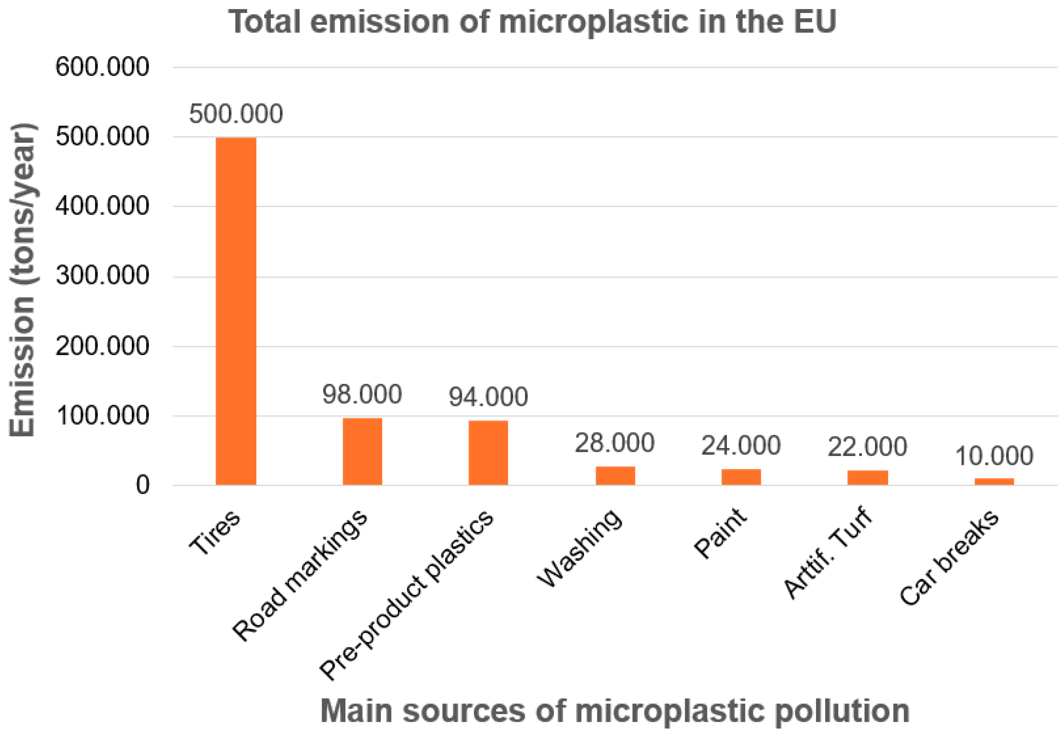 Energies 17 06260 g008
