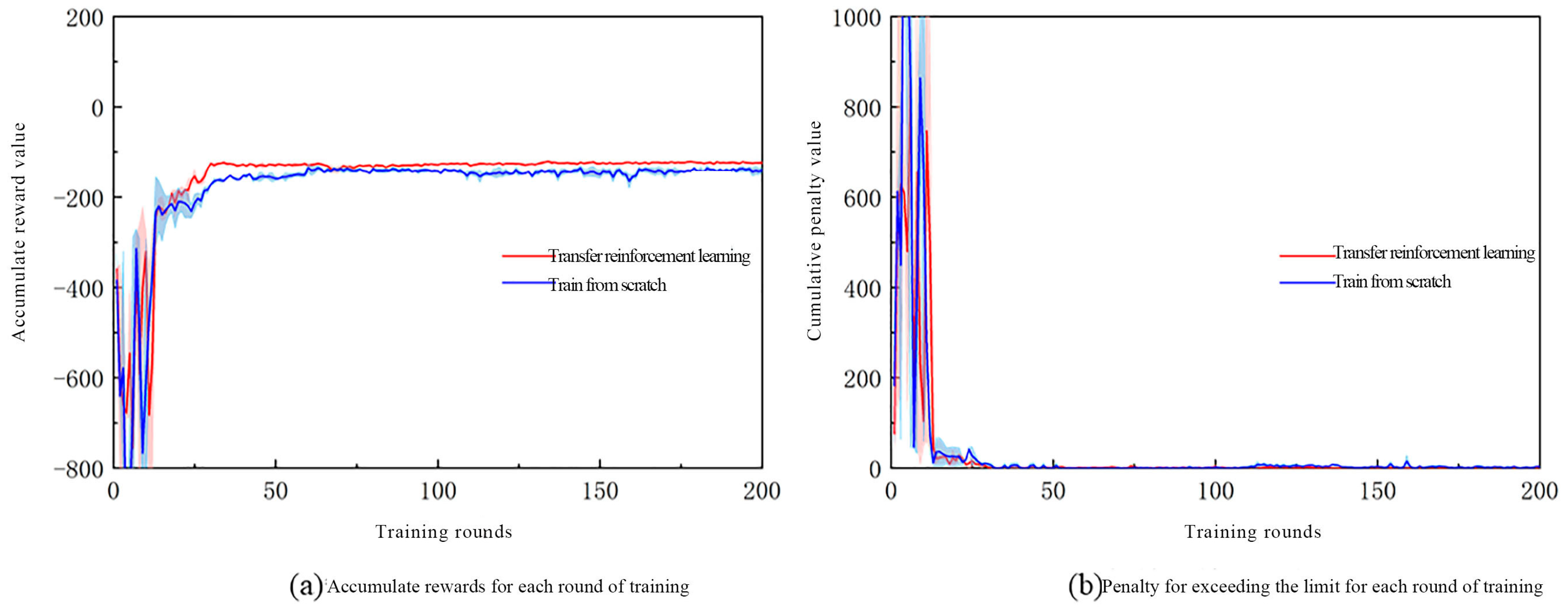 Energies 17 06268 g013