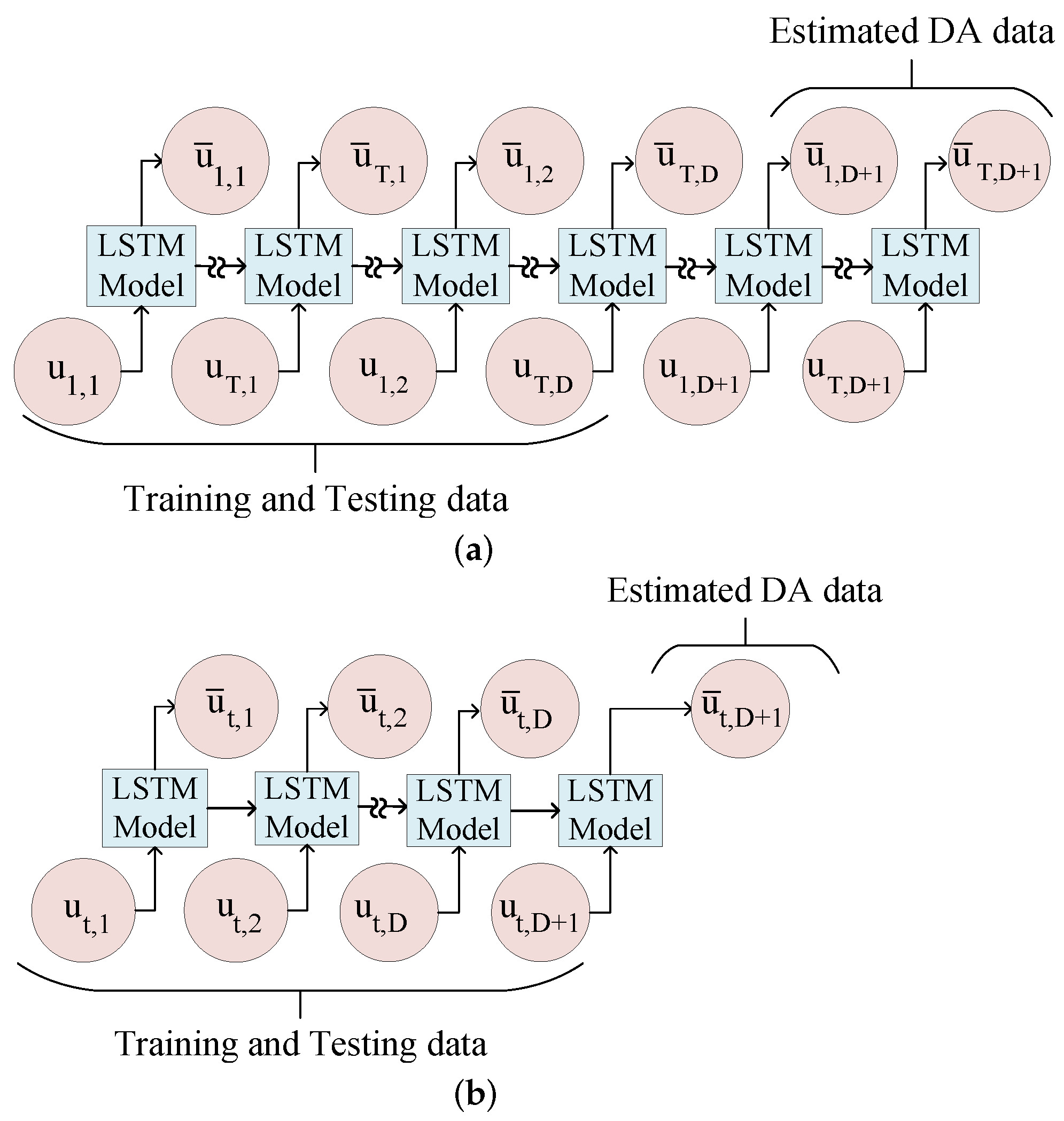 Energies 17 06270 g001