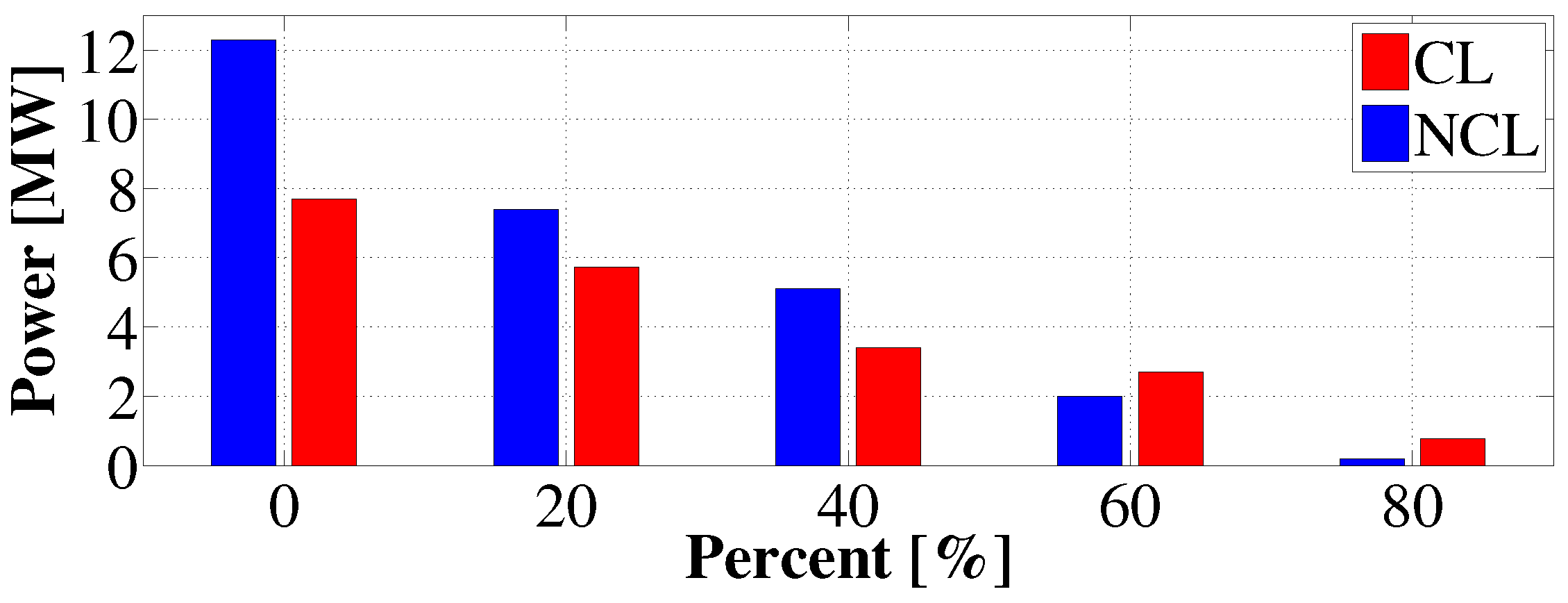Energies 17 06270 g009