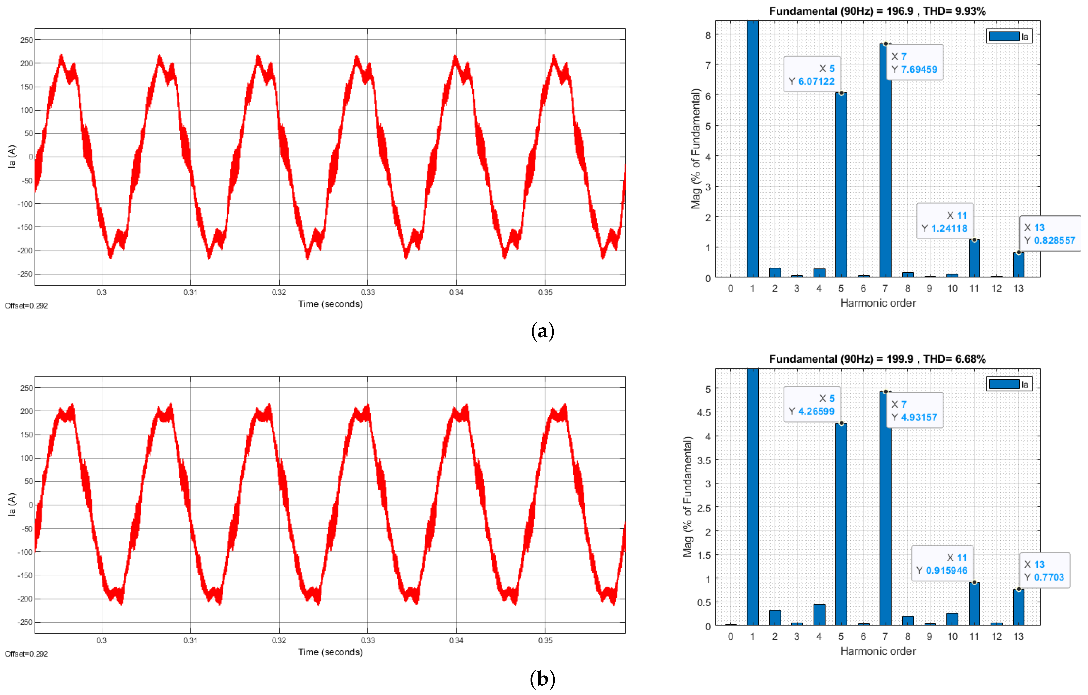 Energies 17 06280 g005