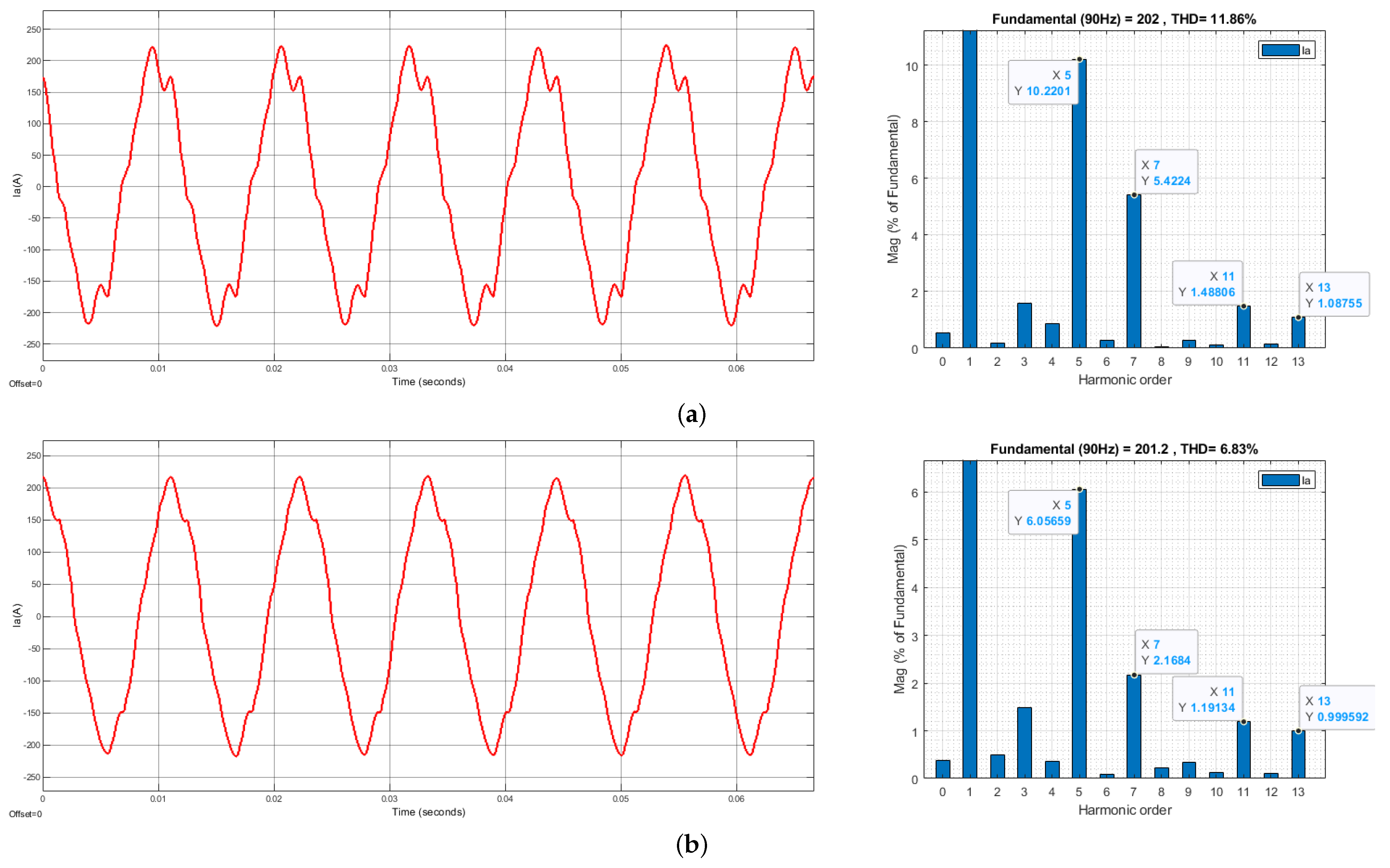 Energies 17 06280 g008