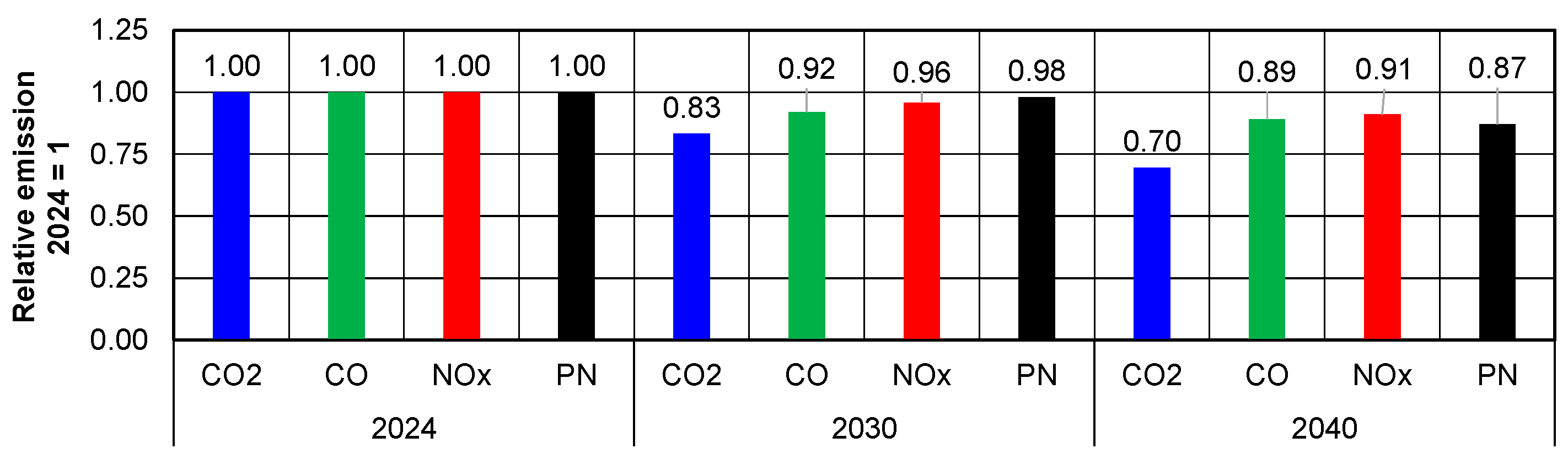 Energies 17 06288 g014 Energies 17 06288 g014