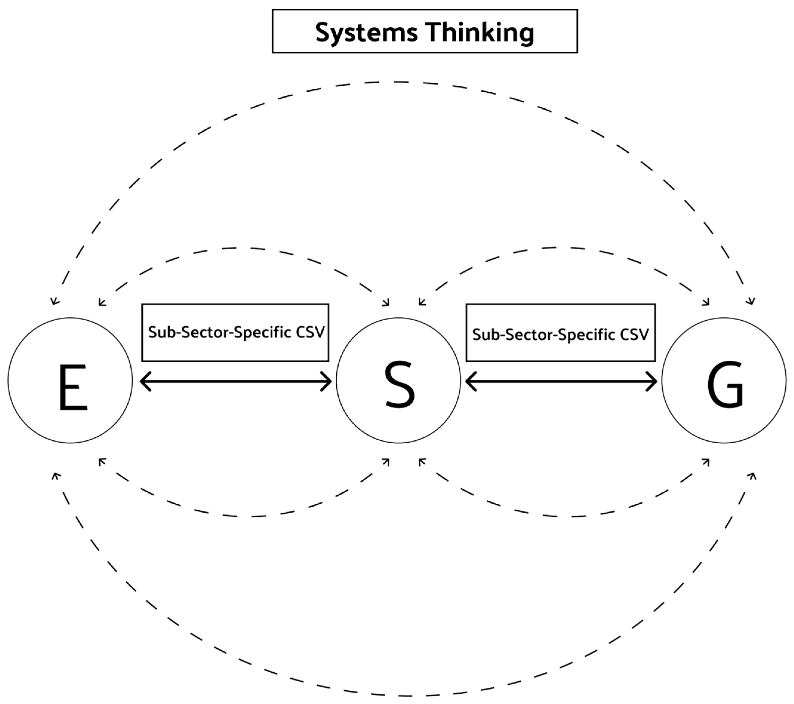 Energies 17 06291 g001 Energies 17 06291 g001