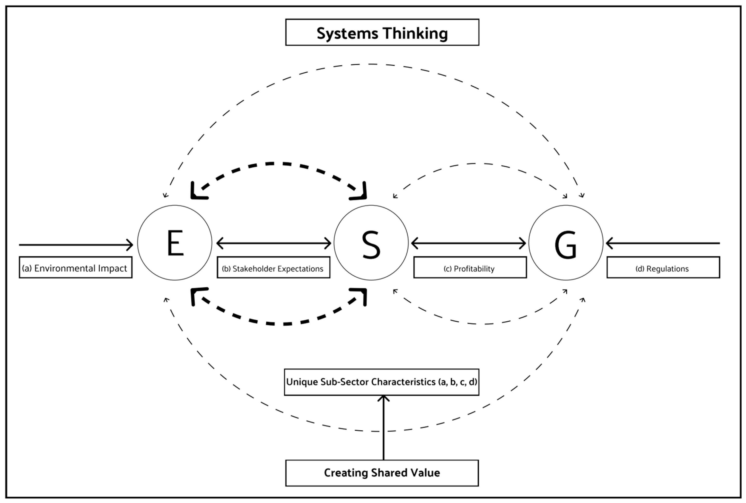 Energies 17 06291 g002 Energies 17 06291 g002