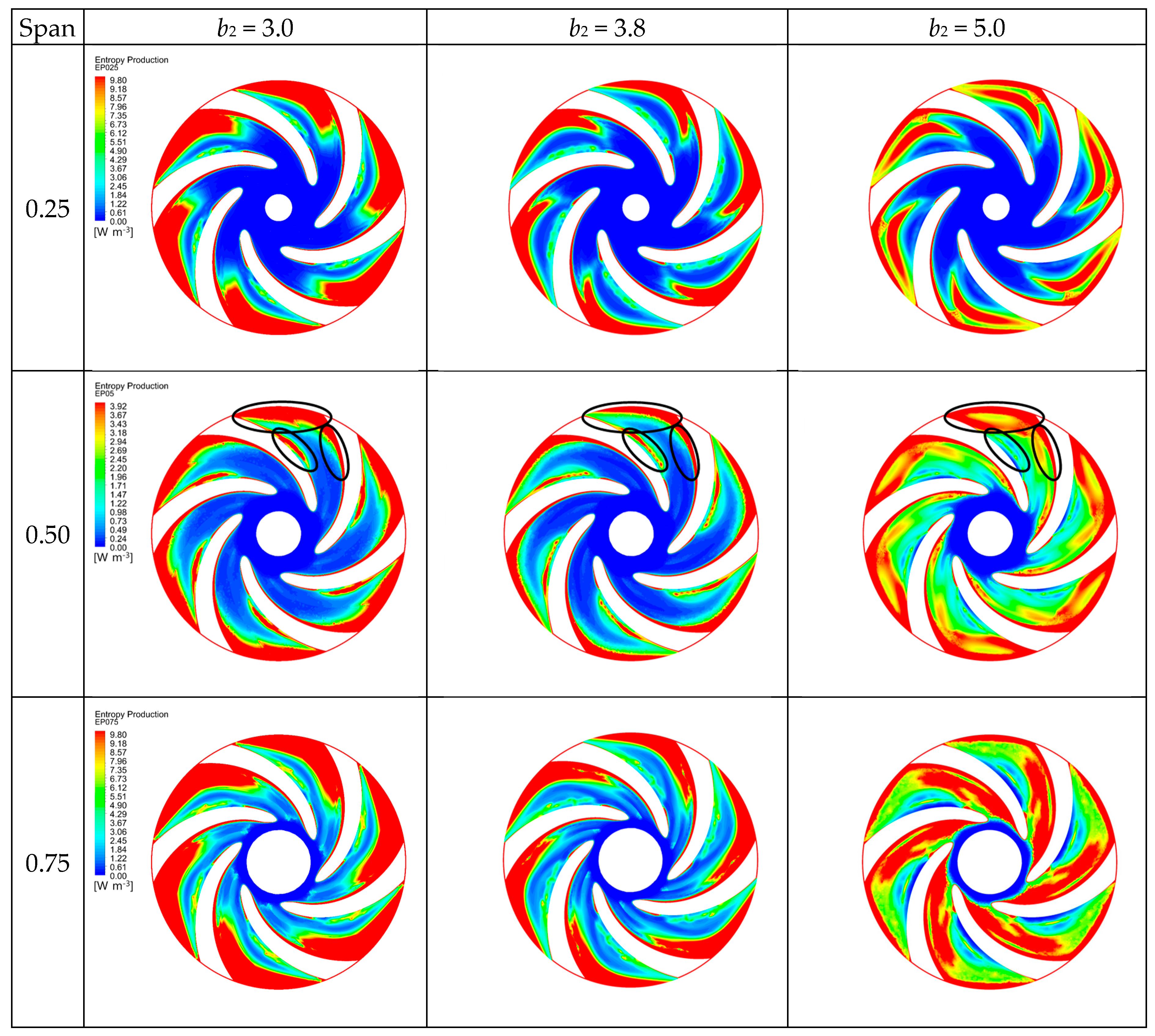 Energies 17 06299 g014 Energies 17 06299 g014