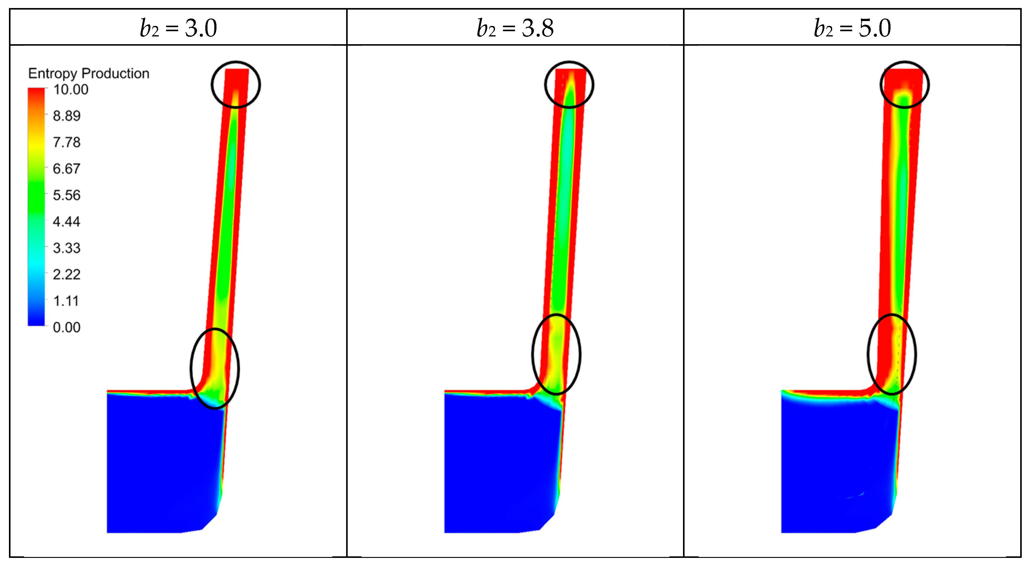 Energies 17 06299 g015 Energies 17 06299 g015