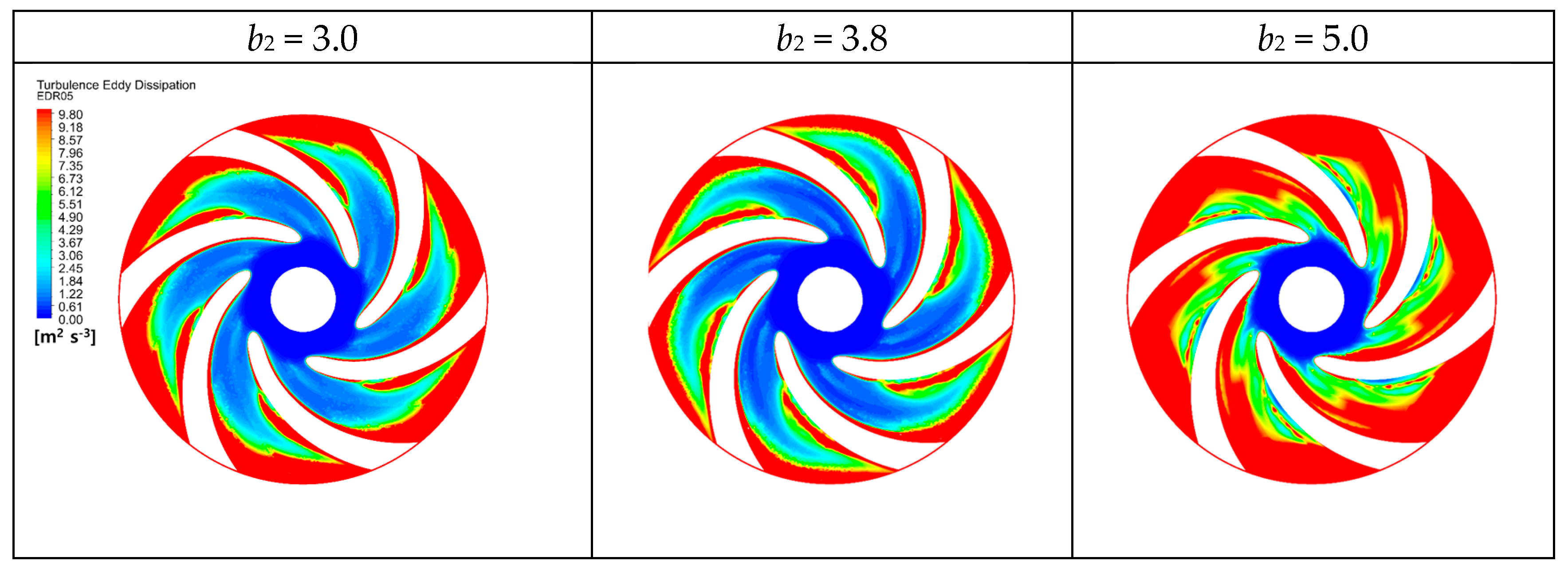 Energies 17 06299 g016 Energies 17 06299 g016