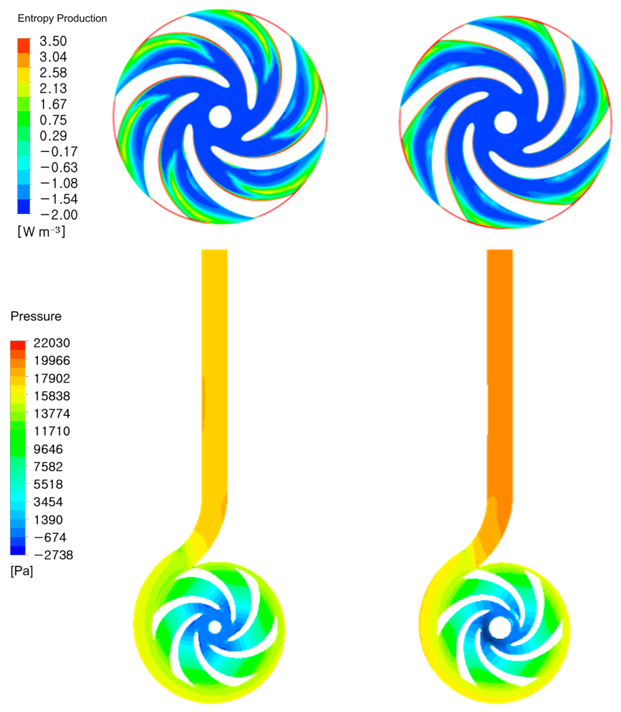 Energies 17 06299 g018 Energies 17 06299 g018