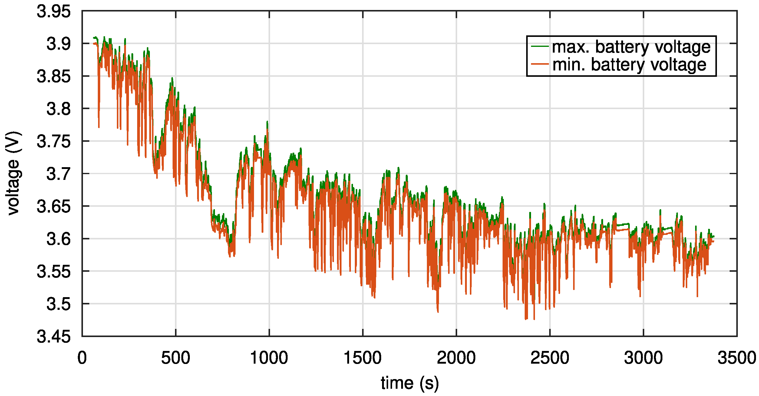 Energies 17 06306 g007