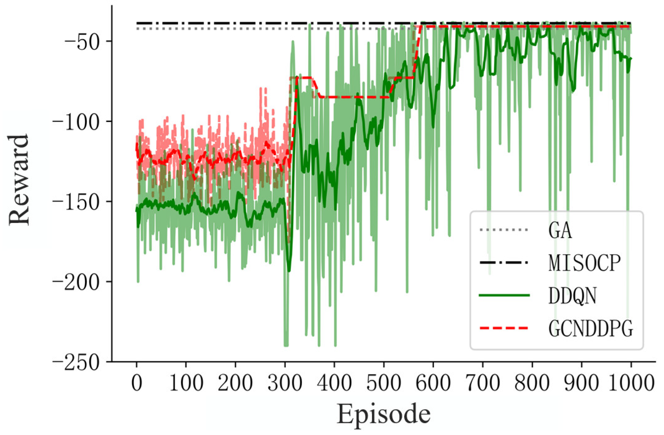 Energies 17 06311 g009