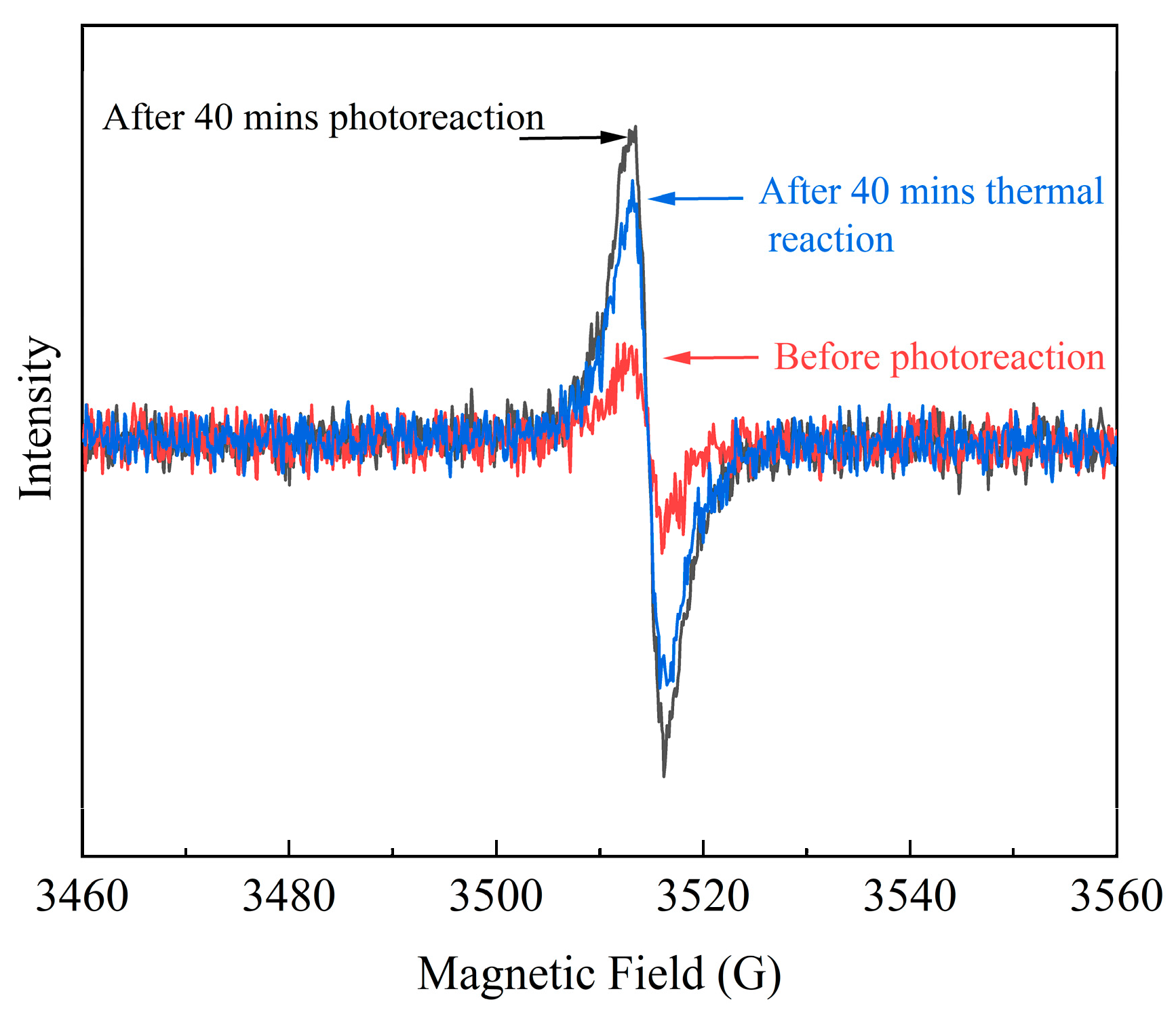 Energies 17 06314 g004