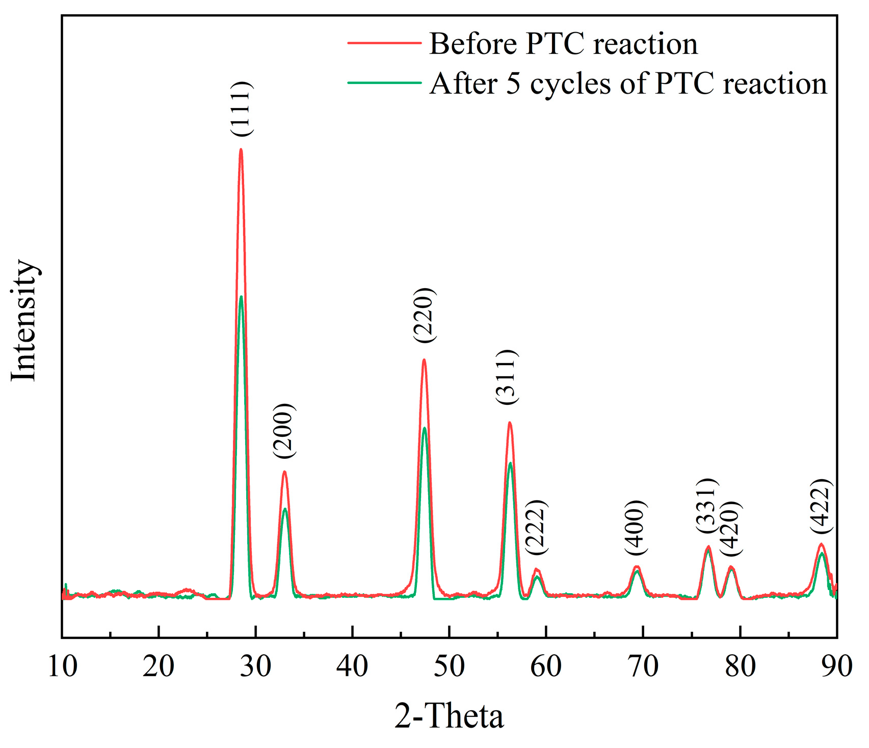 Energies 17 06314 g006