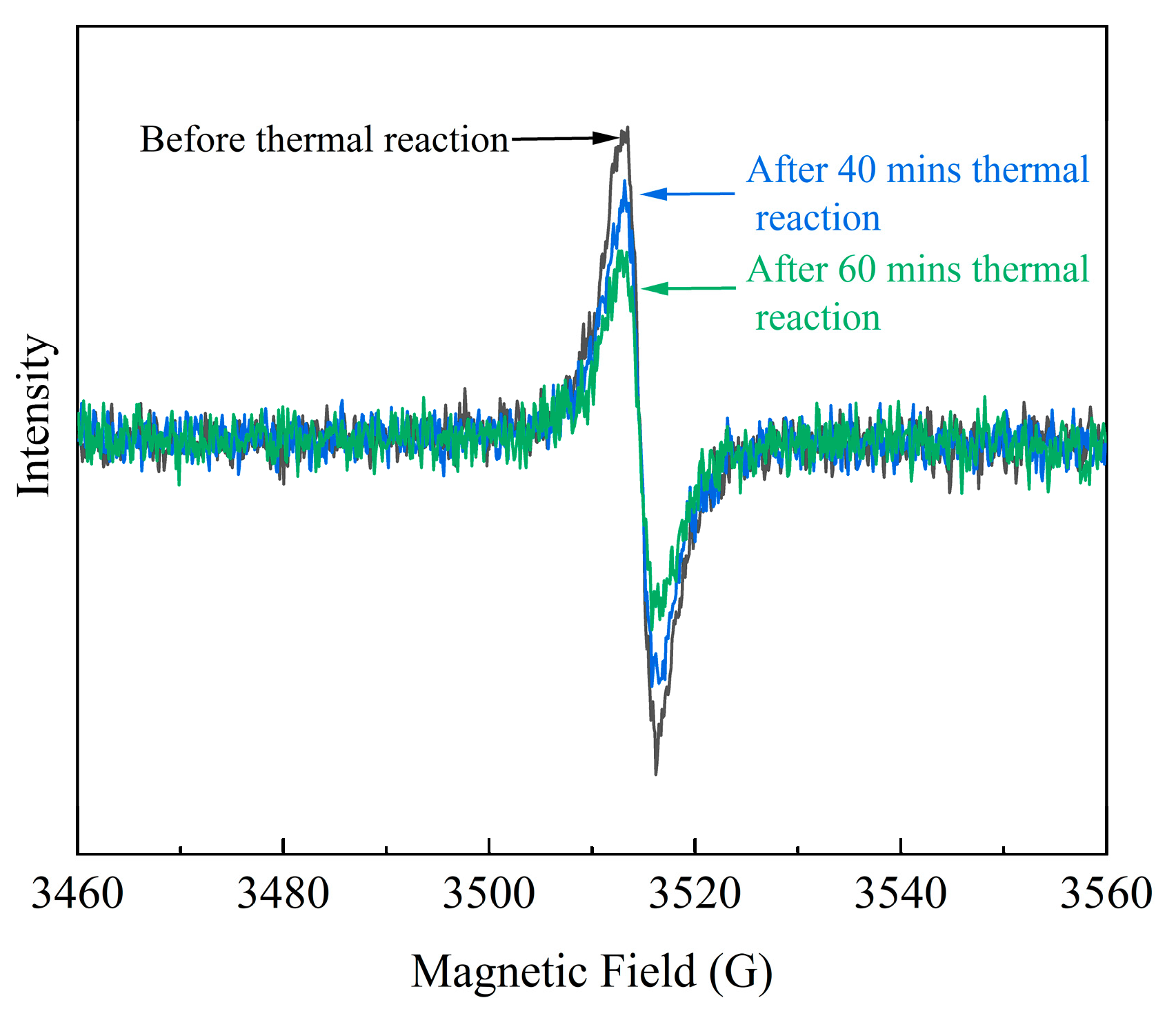 Energies 17 06314 g009